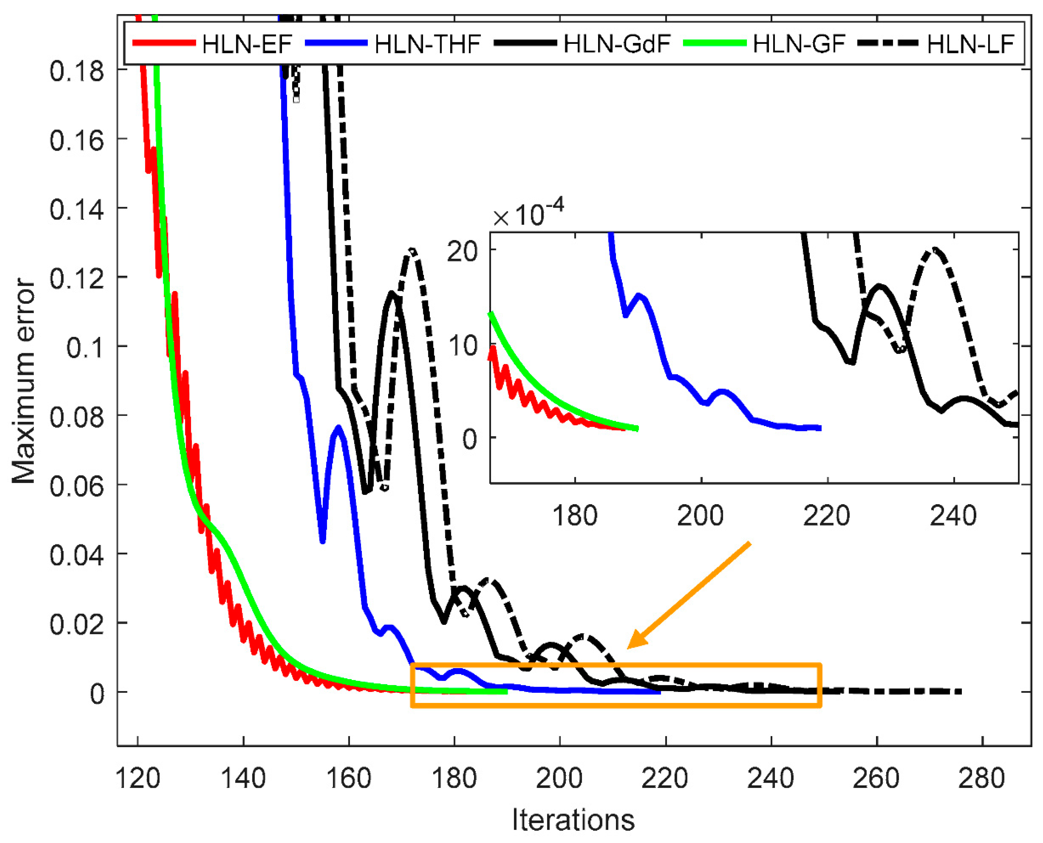 Energies 12 02932 g009