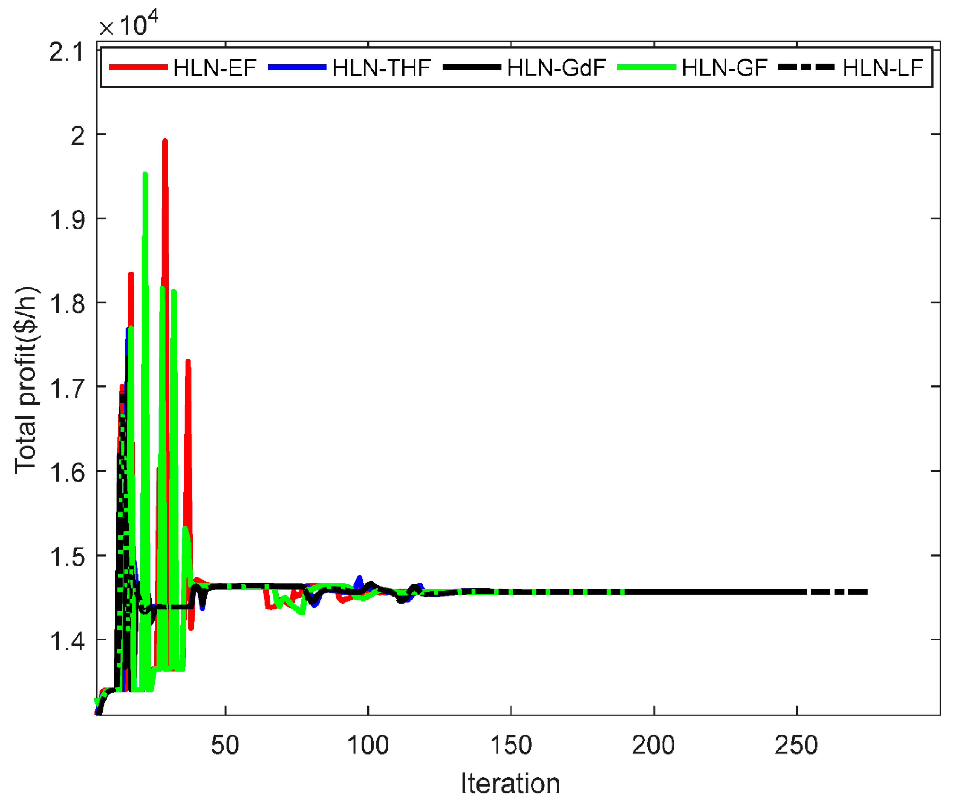 Energies 12 02932 g010