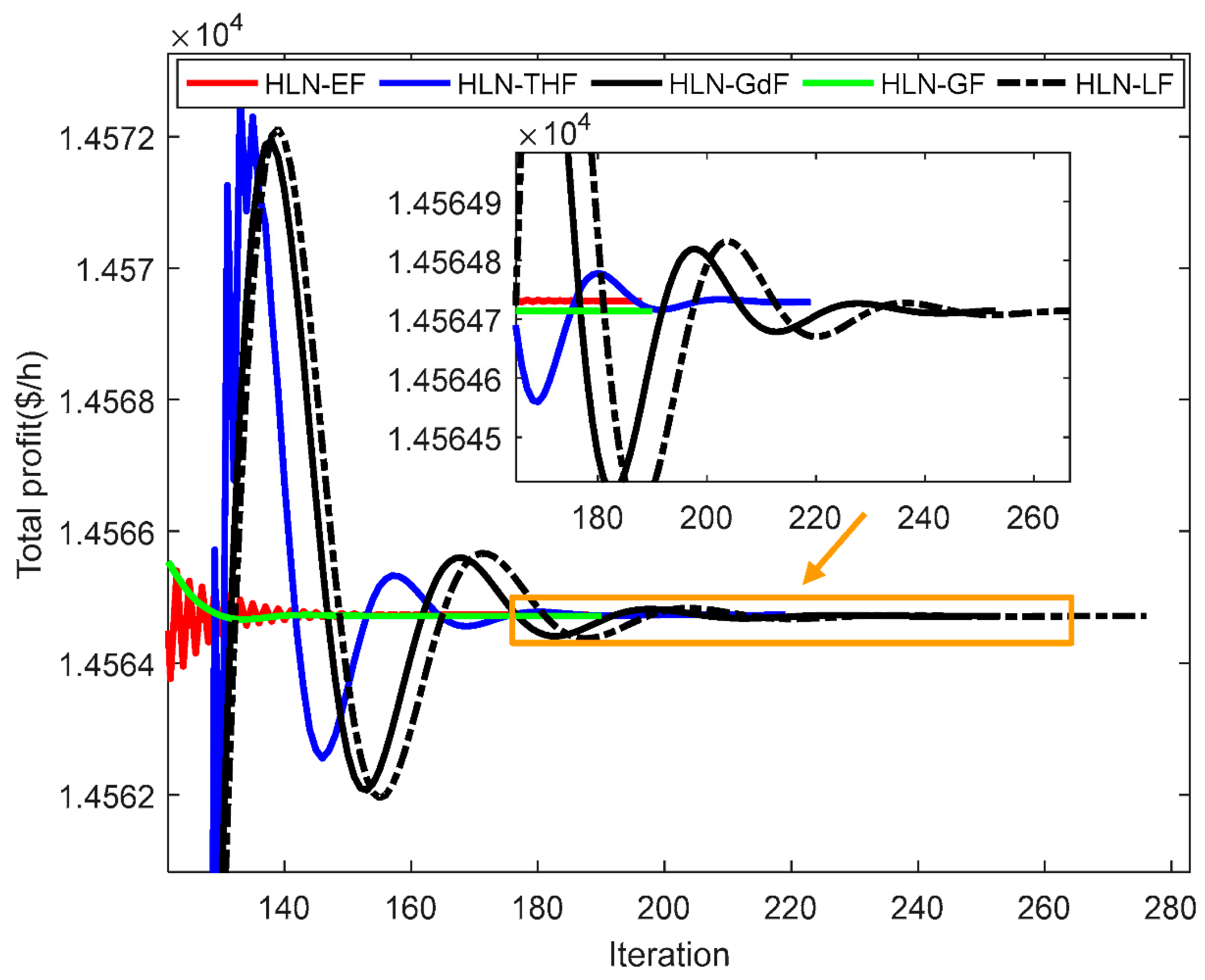 Energies 12 02932 g011