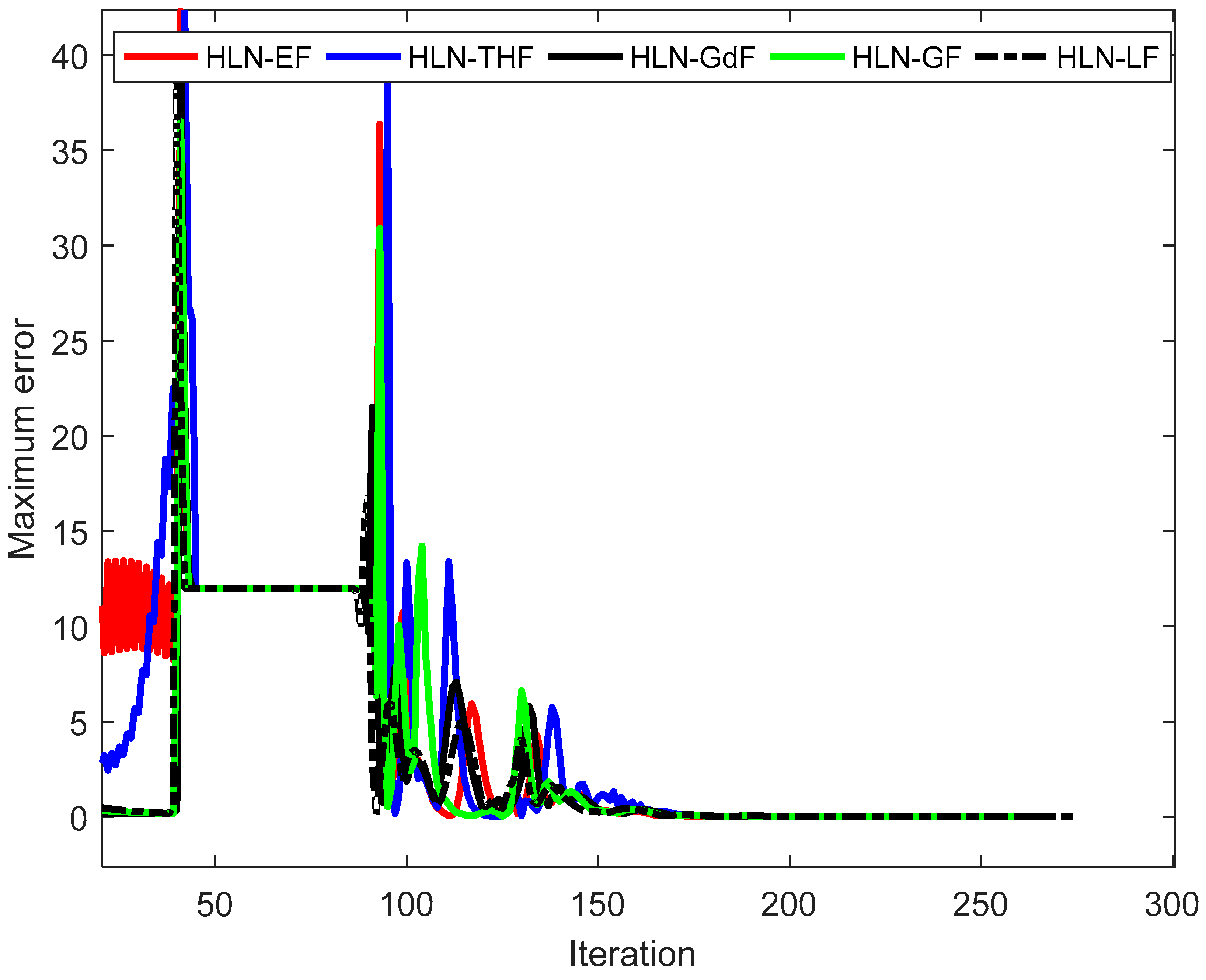 Energies 12 02932 g012