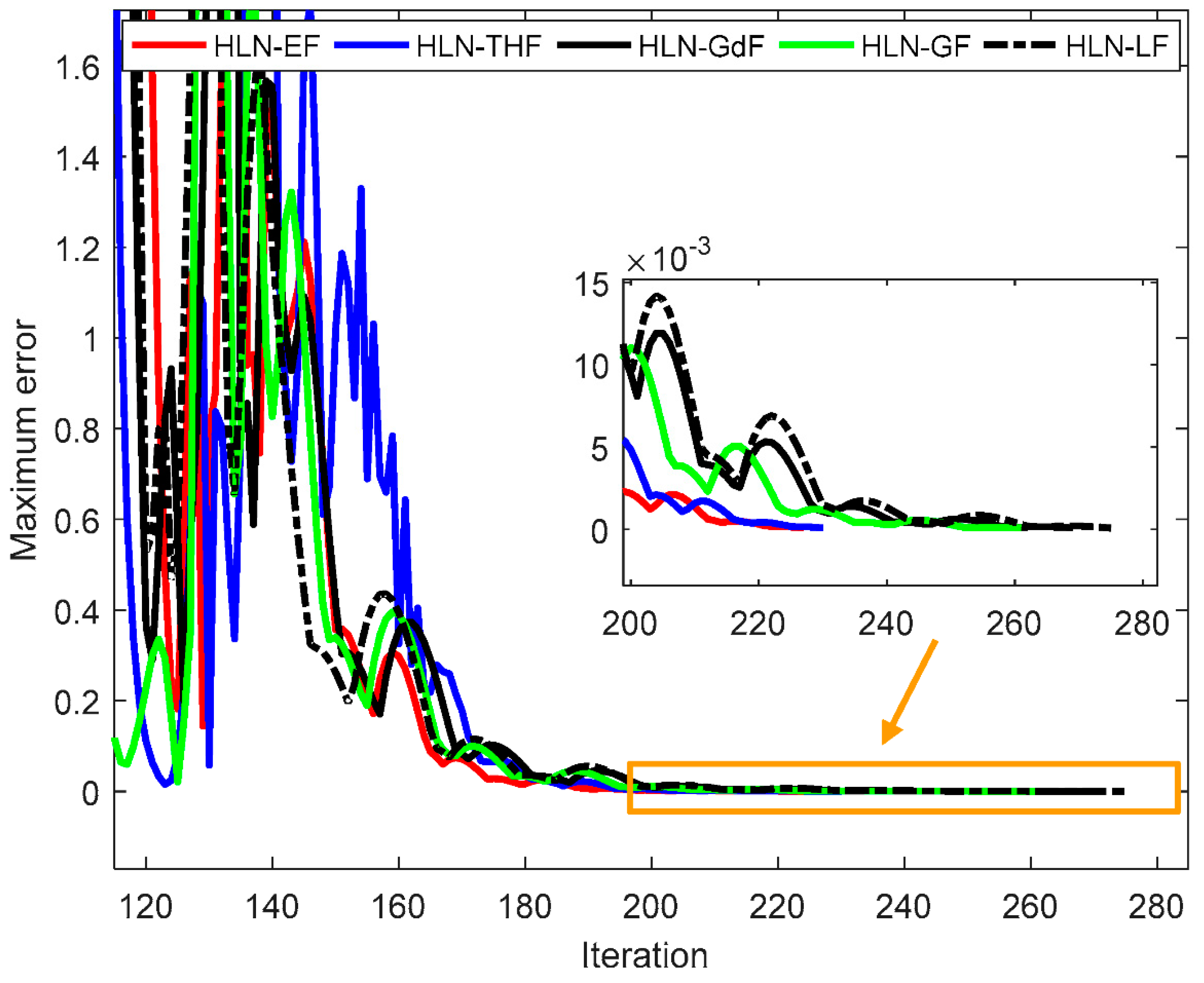 Energies 12 02932 g013