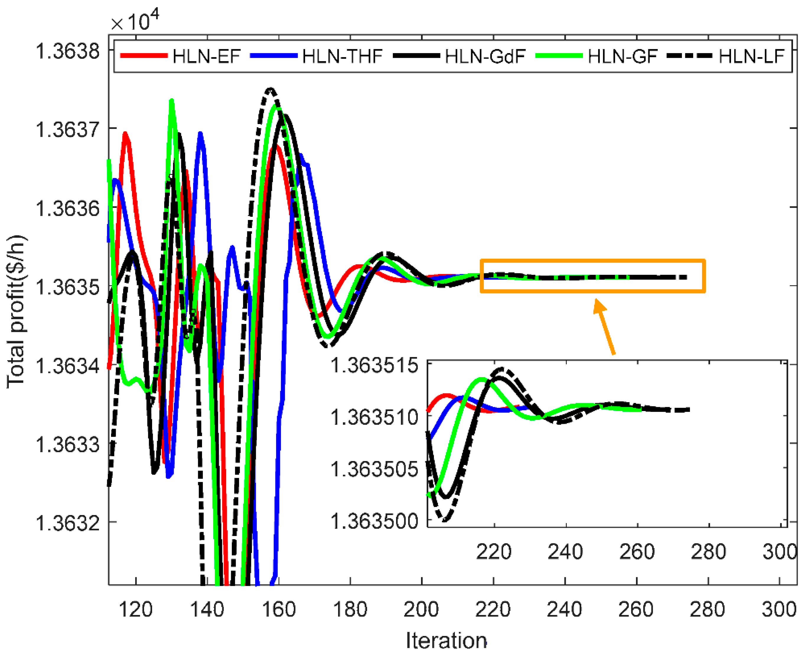 Energies 12 02932 g015