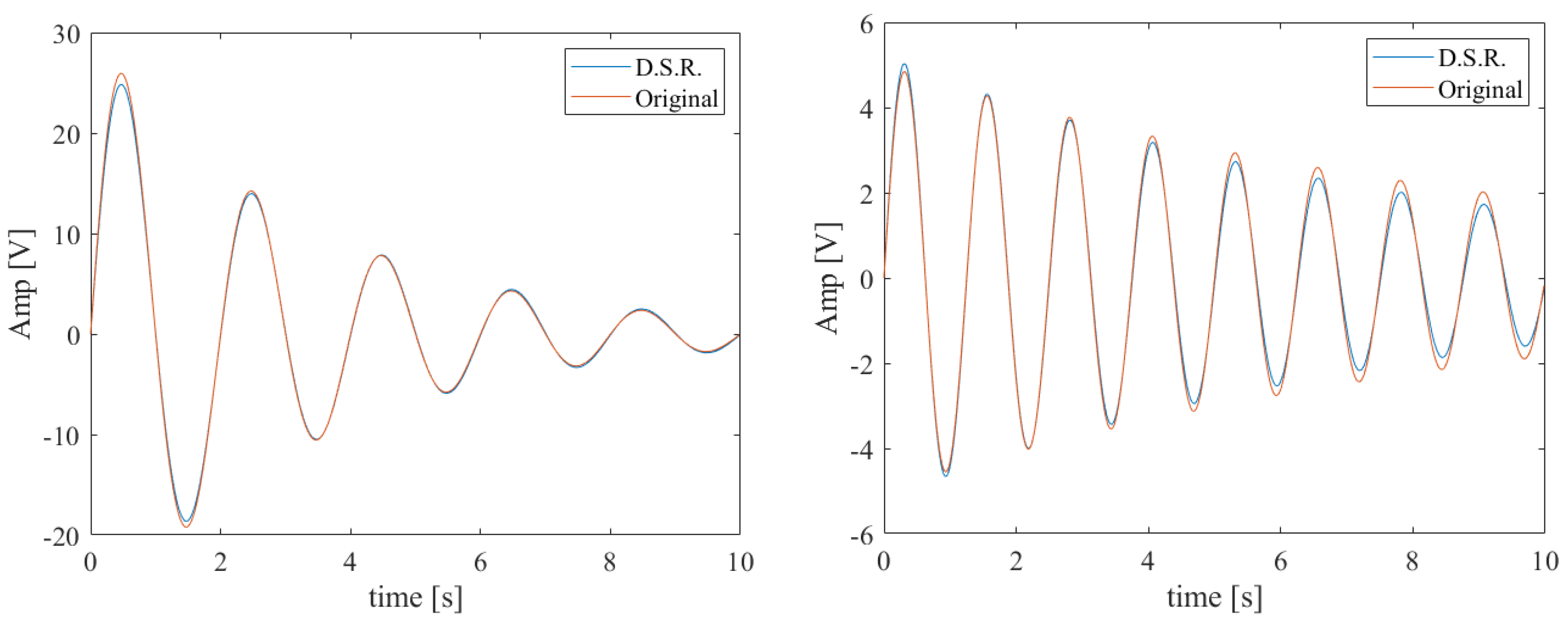 Energies 12 02935 g005