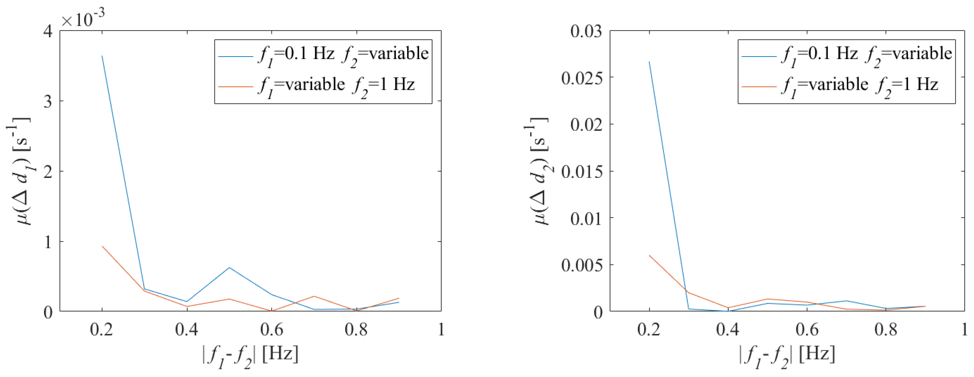 Energies 12 02935 g011