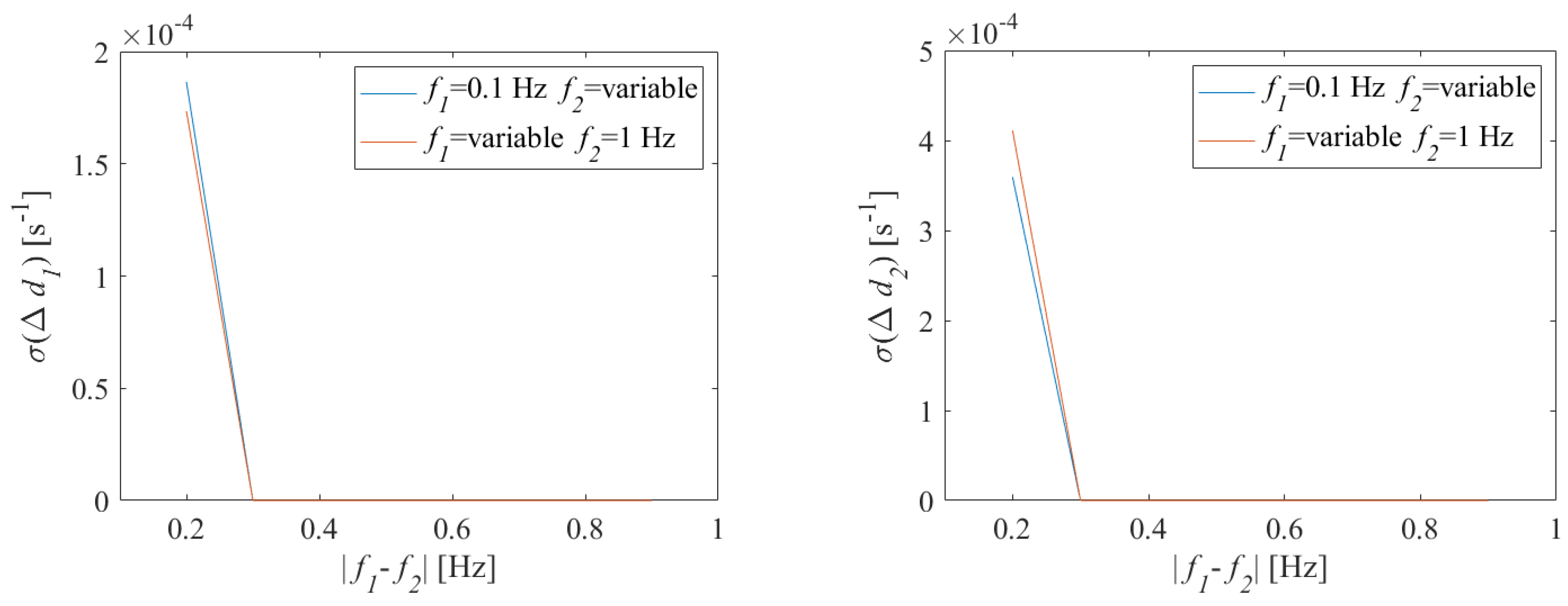 Energies 12 02935 g012