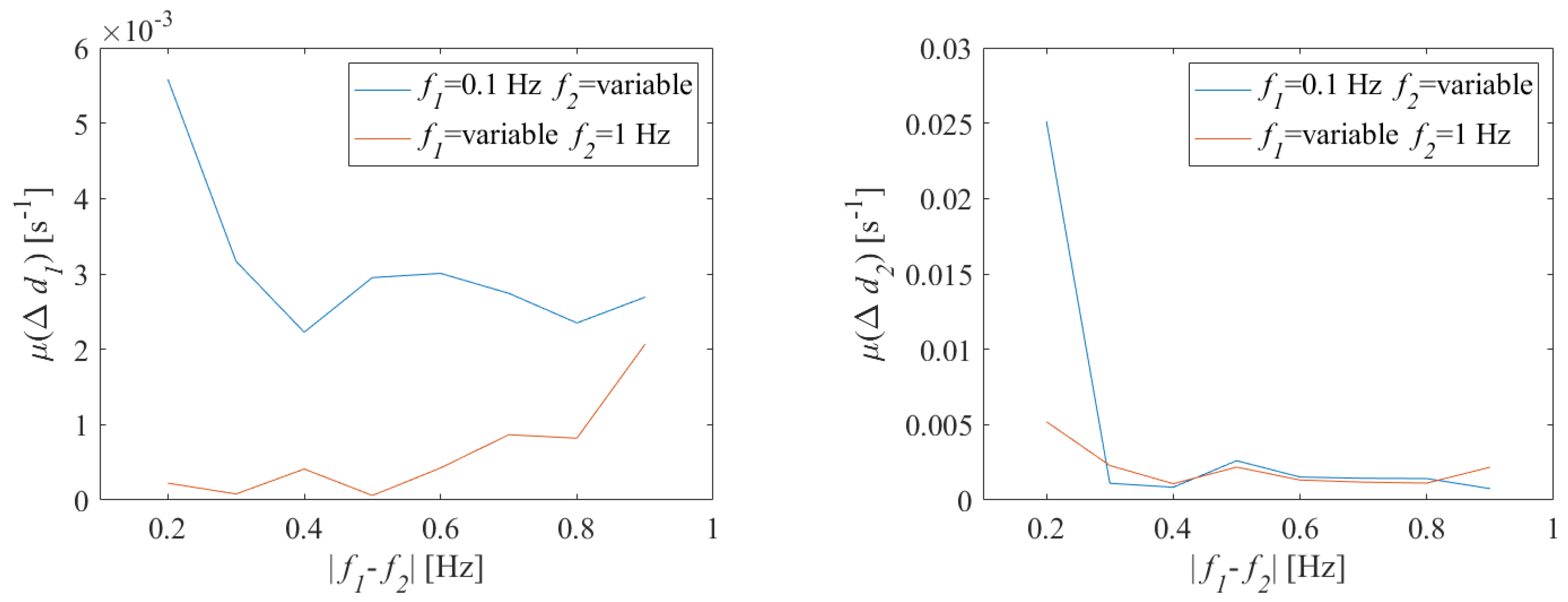 Energies 12 02935 g015