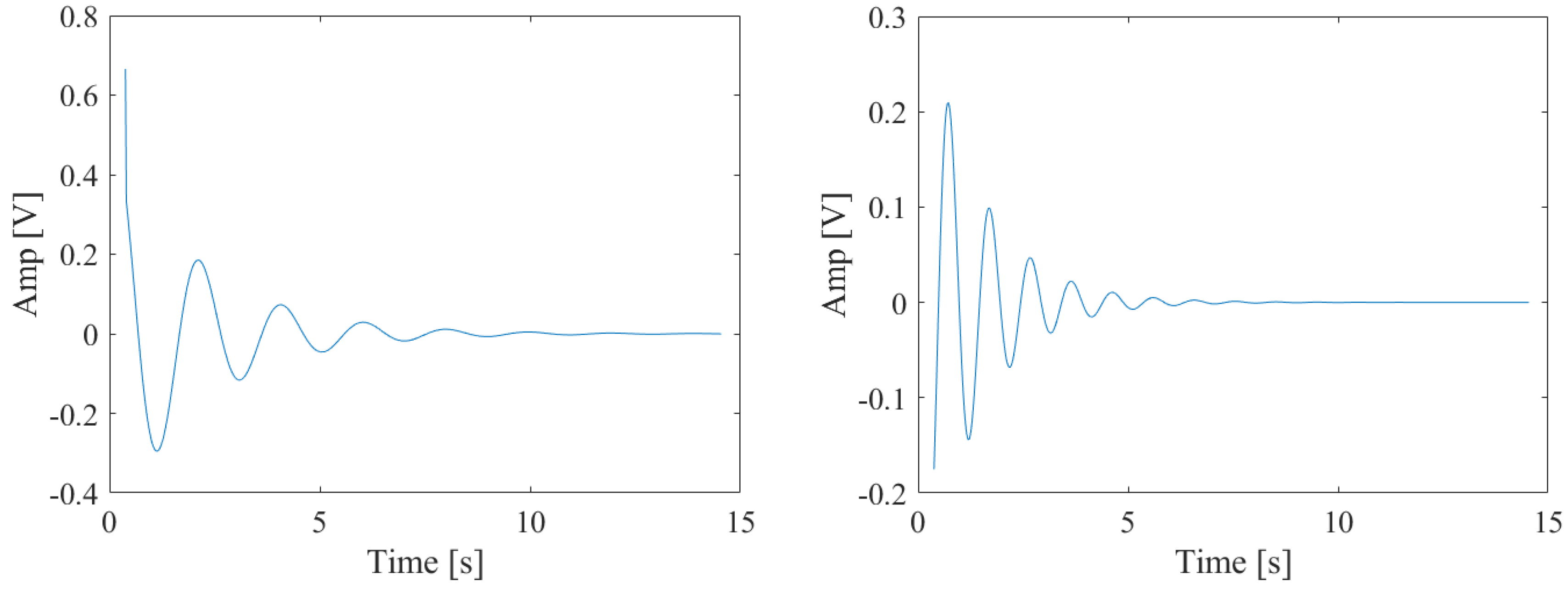 Energies 12 02935 g018