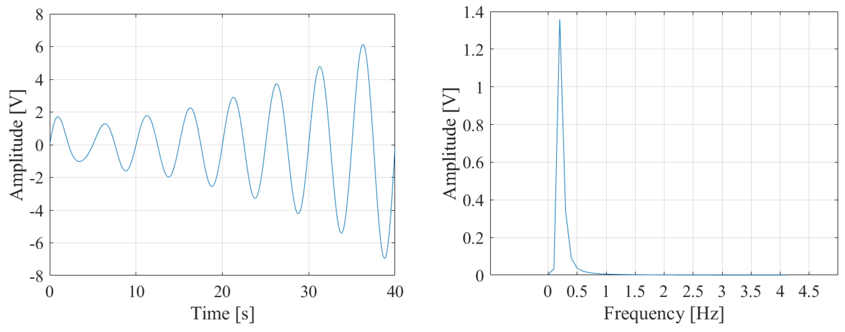 Energies 12 02935 g019