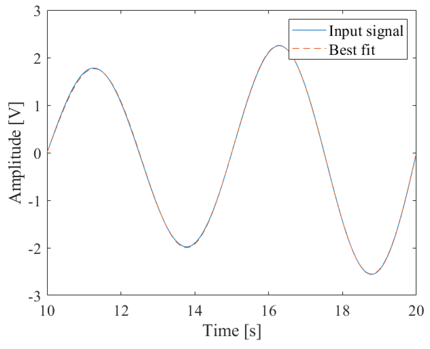 Energies 12 02935 g021