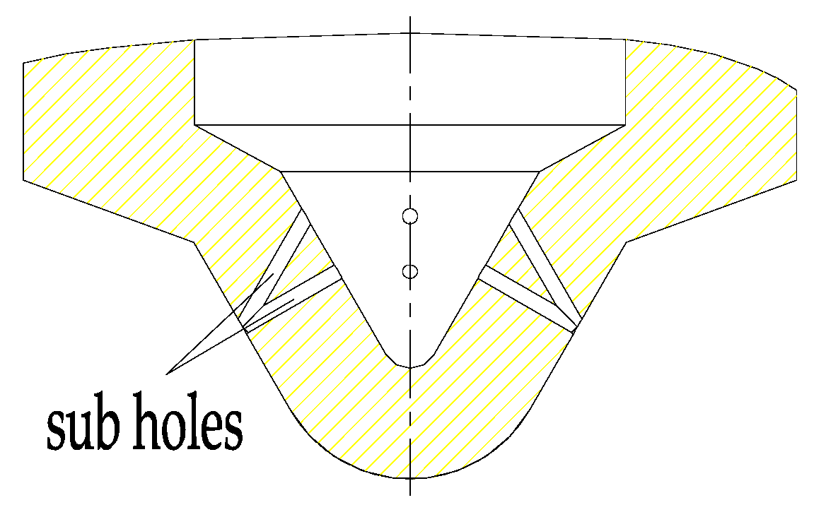 Energies 12 02936 g003