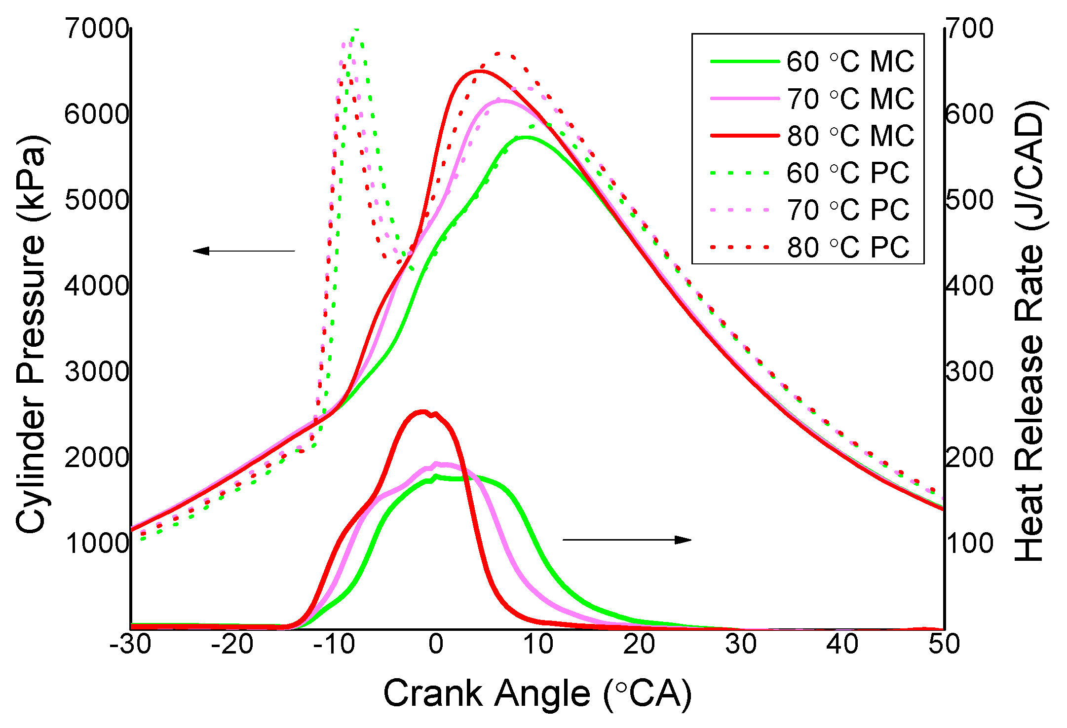 Energies 12 02936 g005