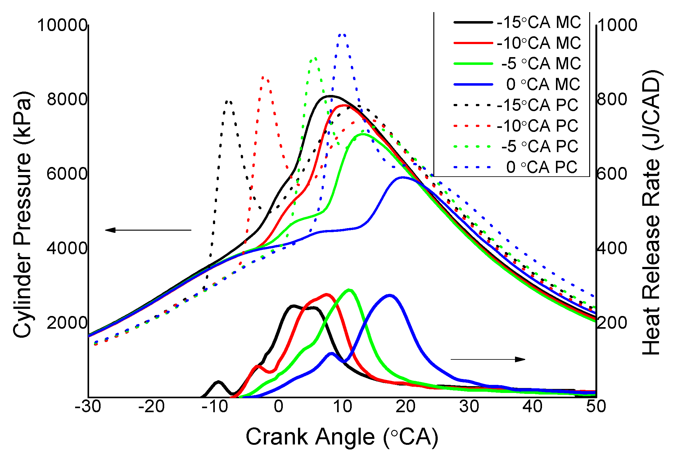 Energies 12 02936 g007