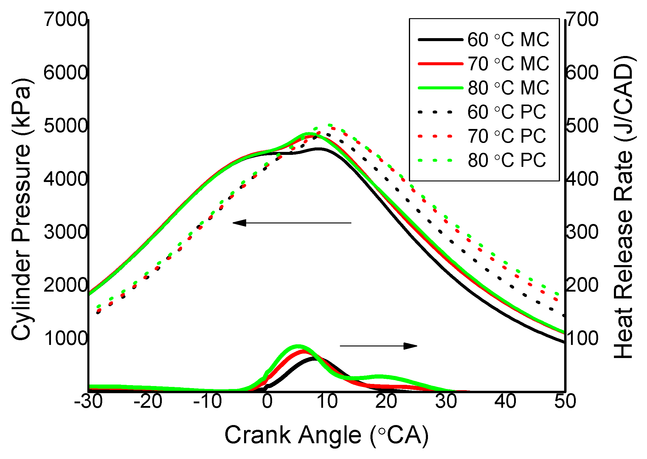 Energies 12 02936 g008