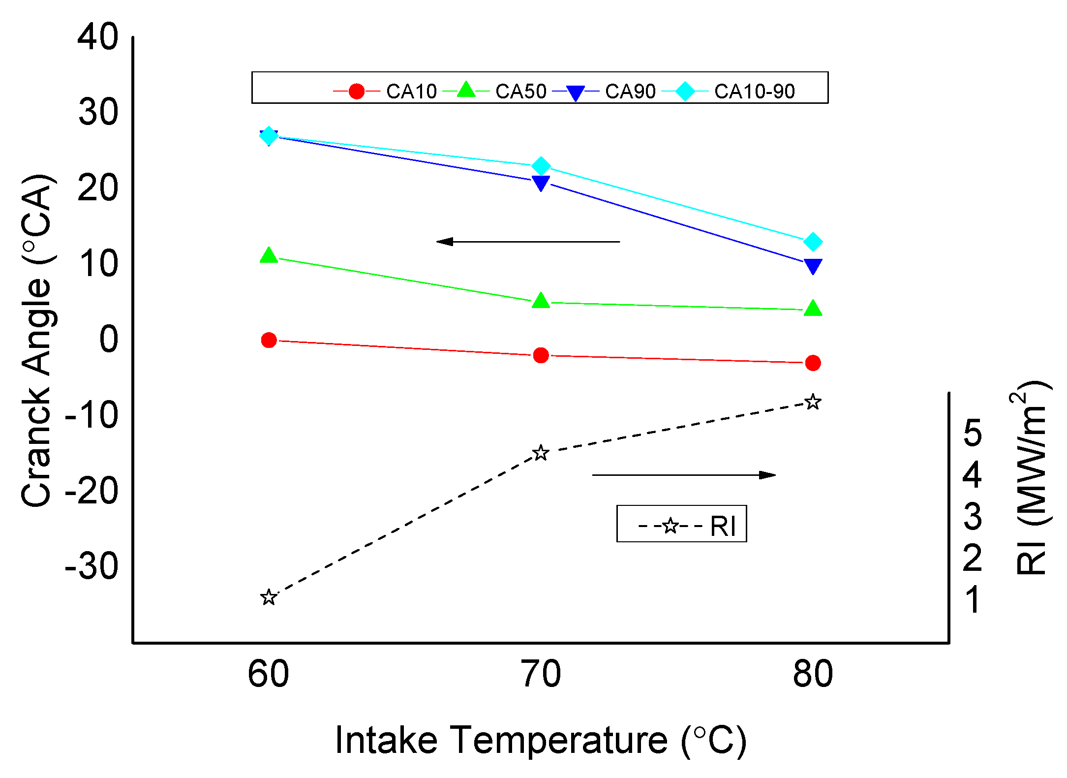 Energies 12 02936 g012
