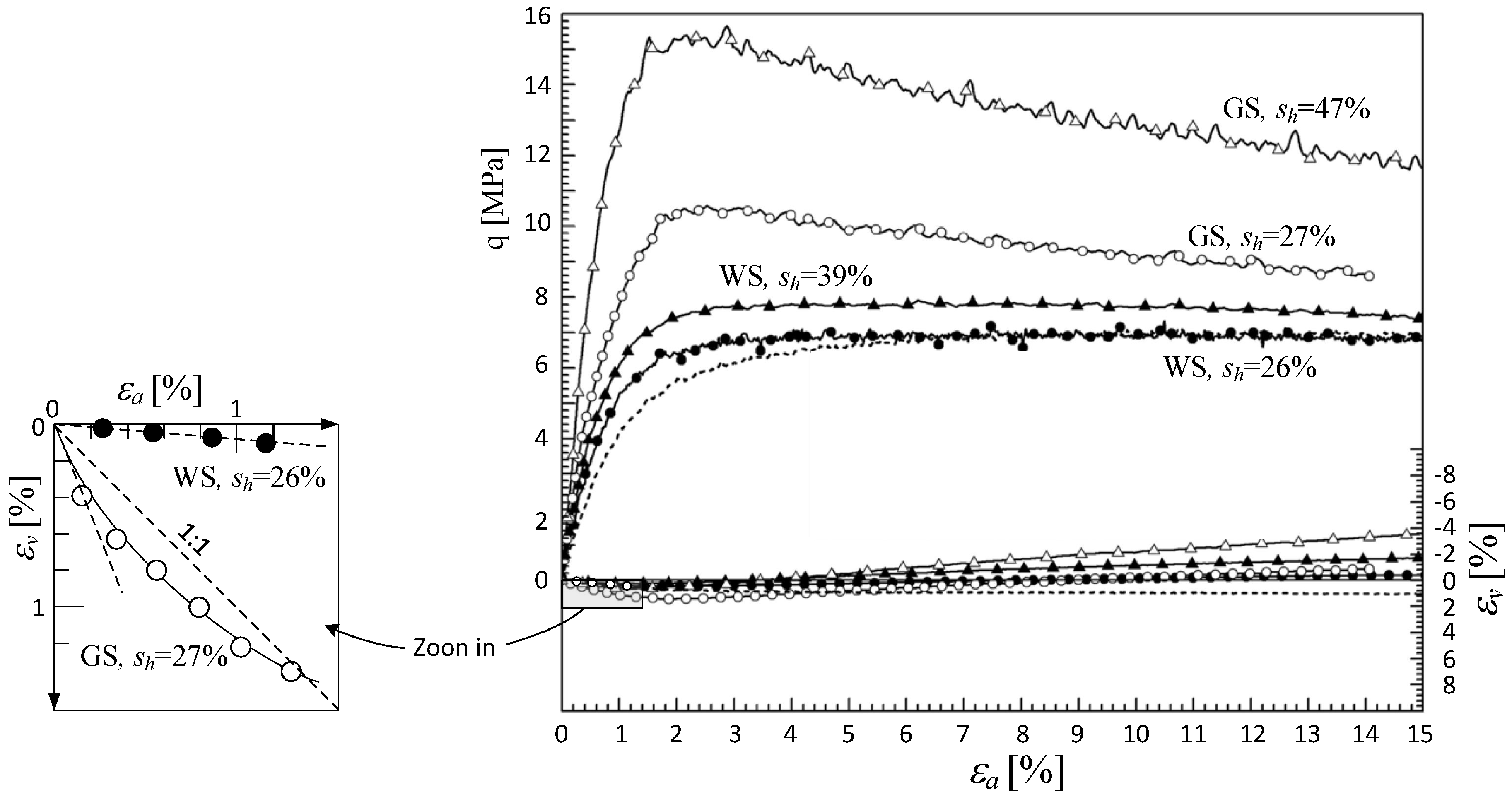 Energies 12 02937 g004