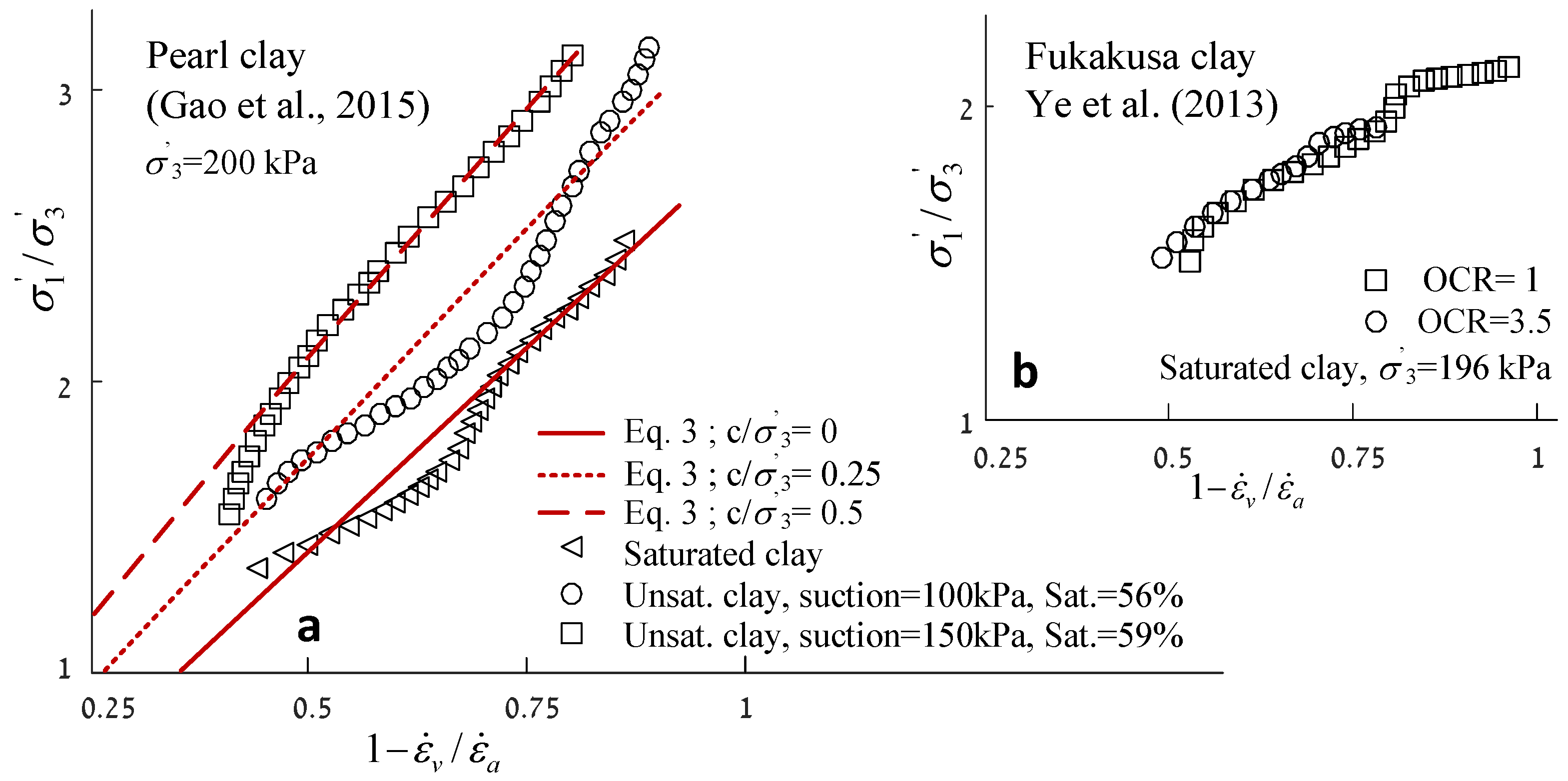 Energies 12 02937 g007