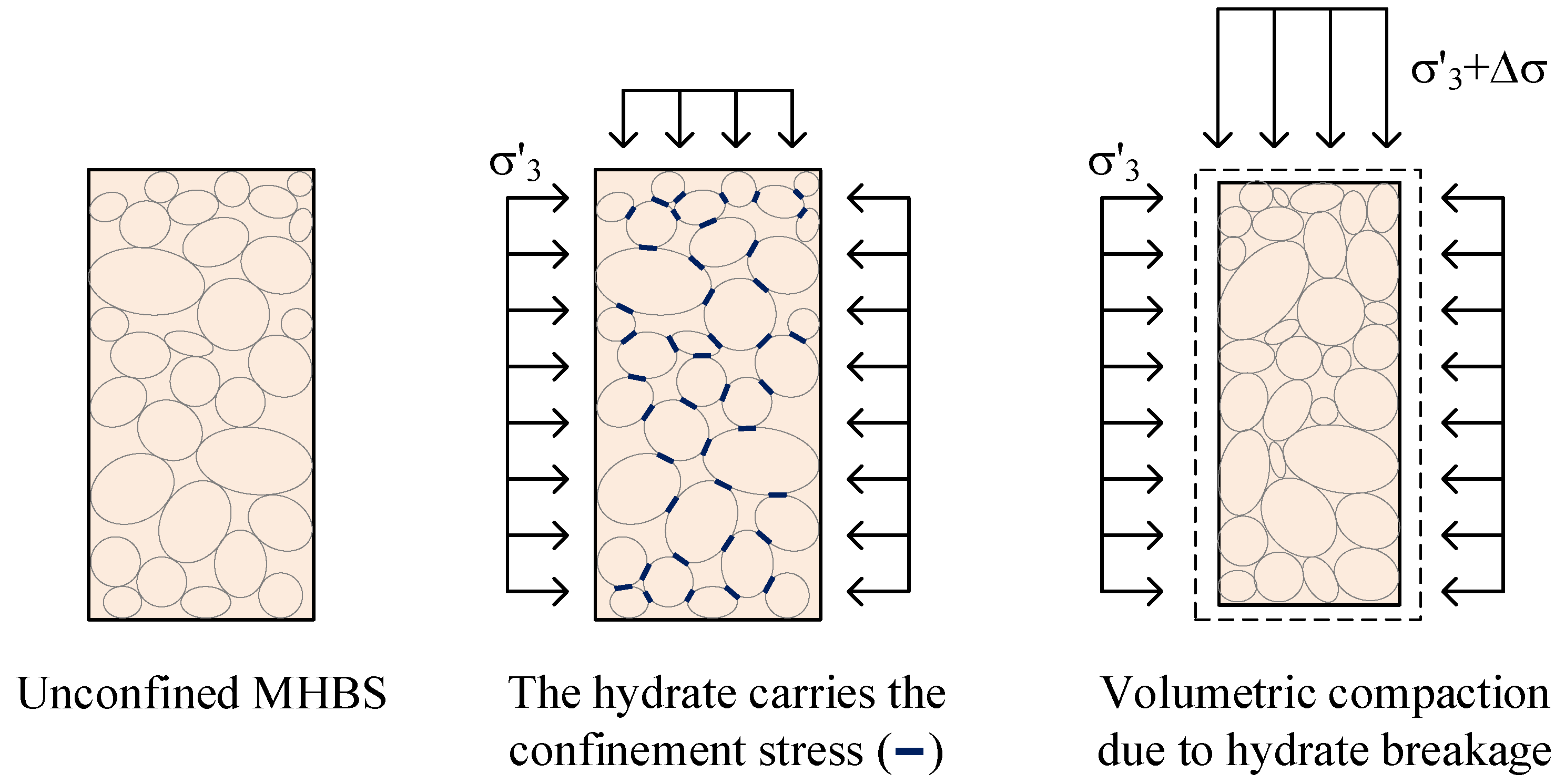 Energies 12 02937 g009