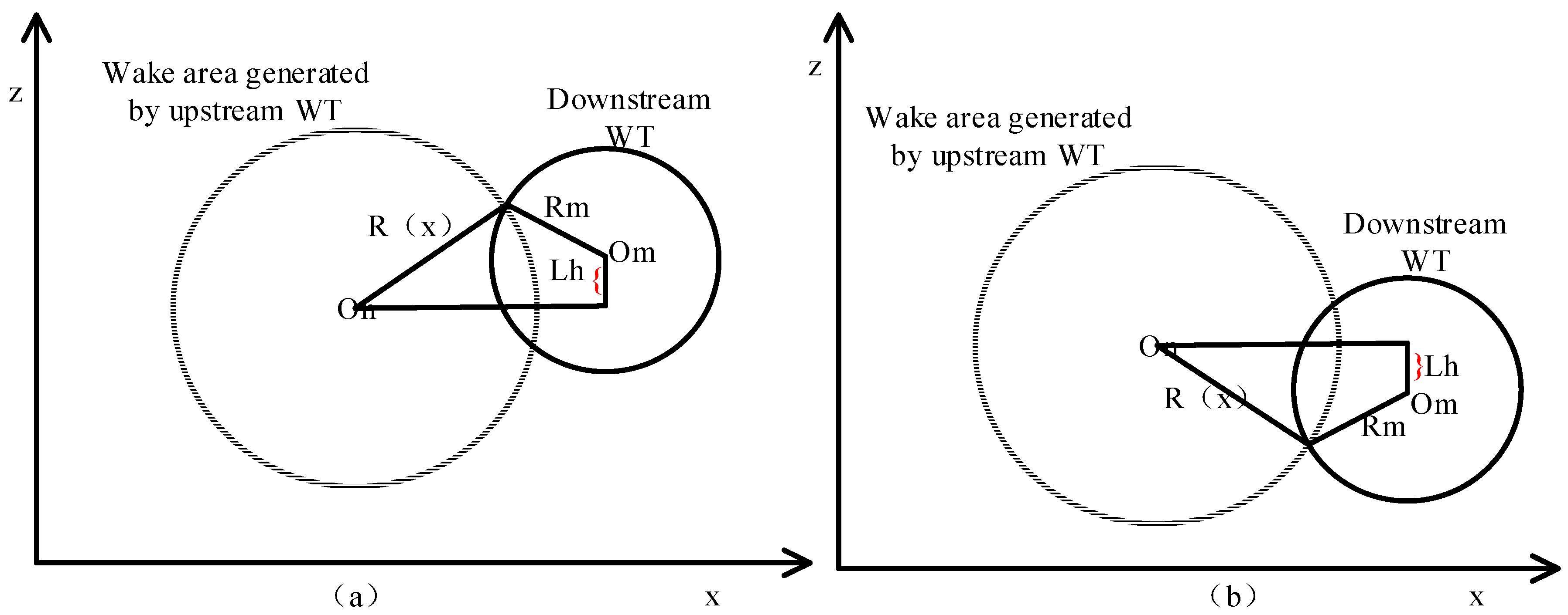 Energies 12 02944 g002