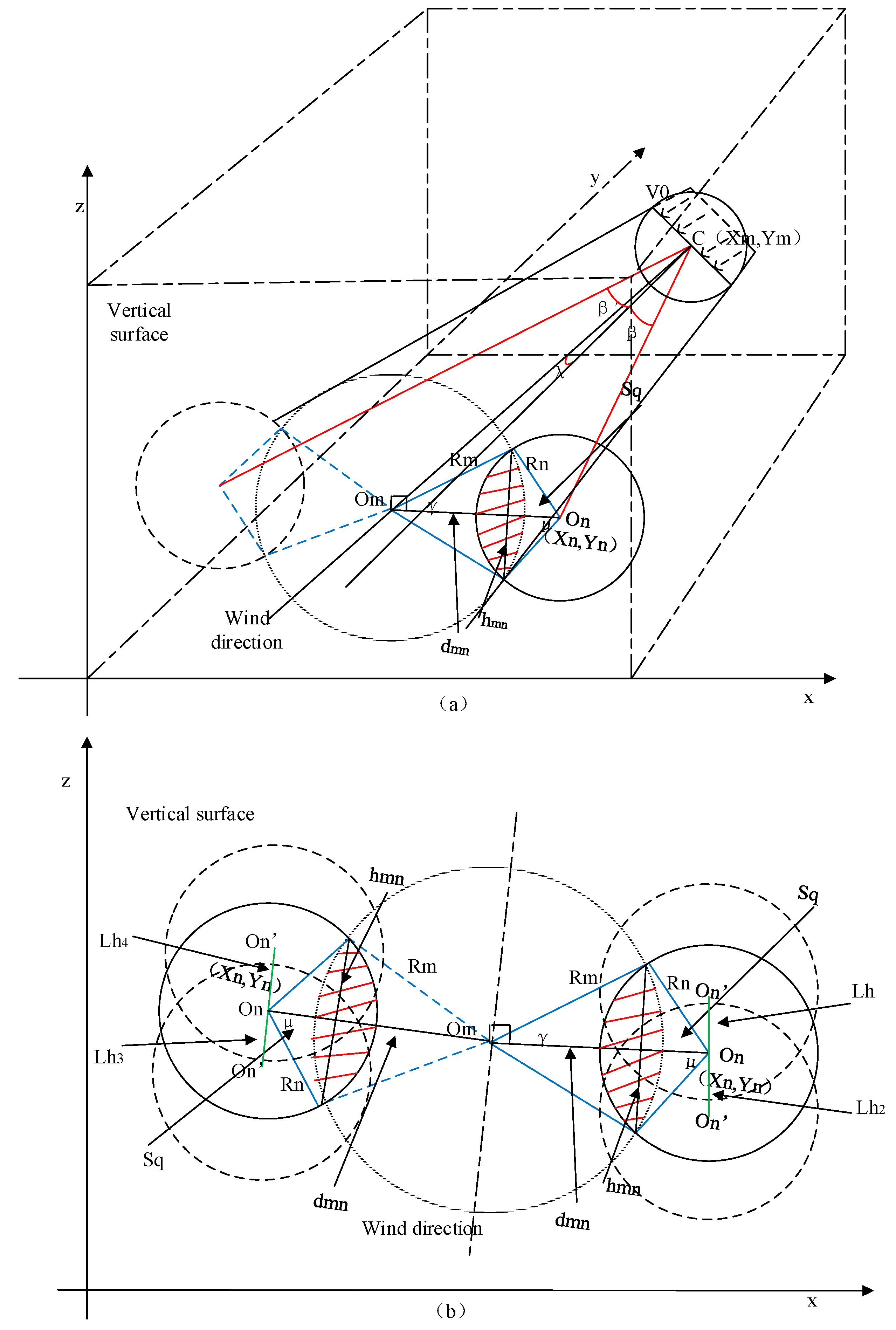 Energies 12 02944 g003