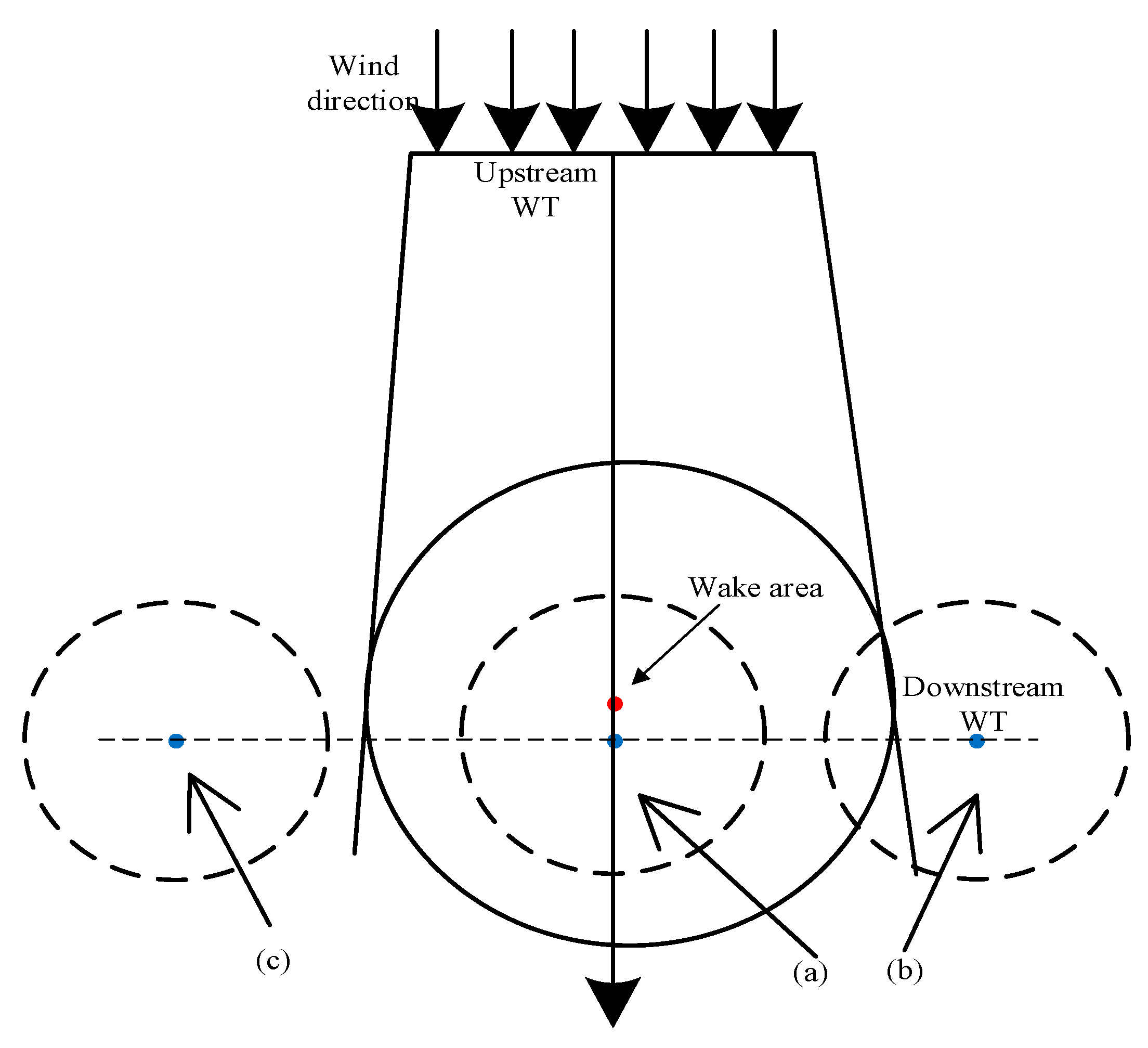 Energies 12 02944 g004