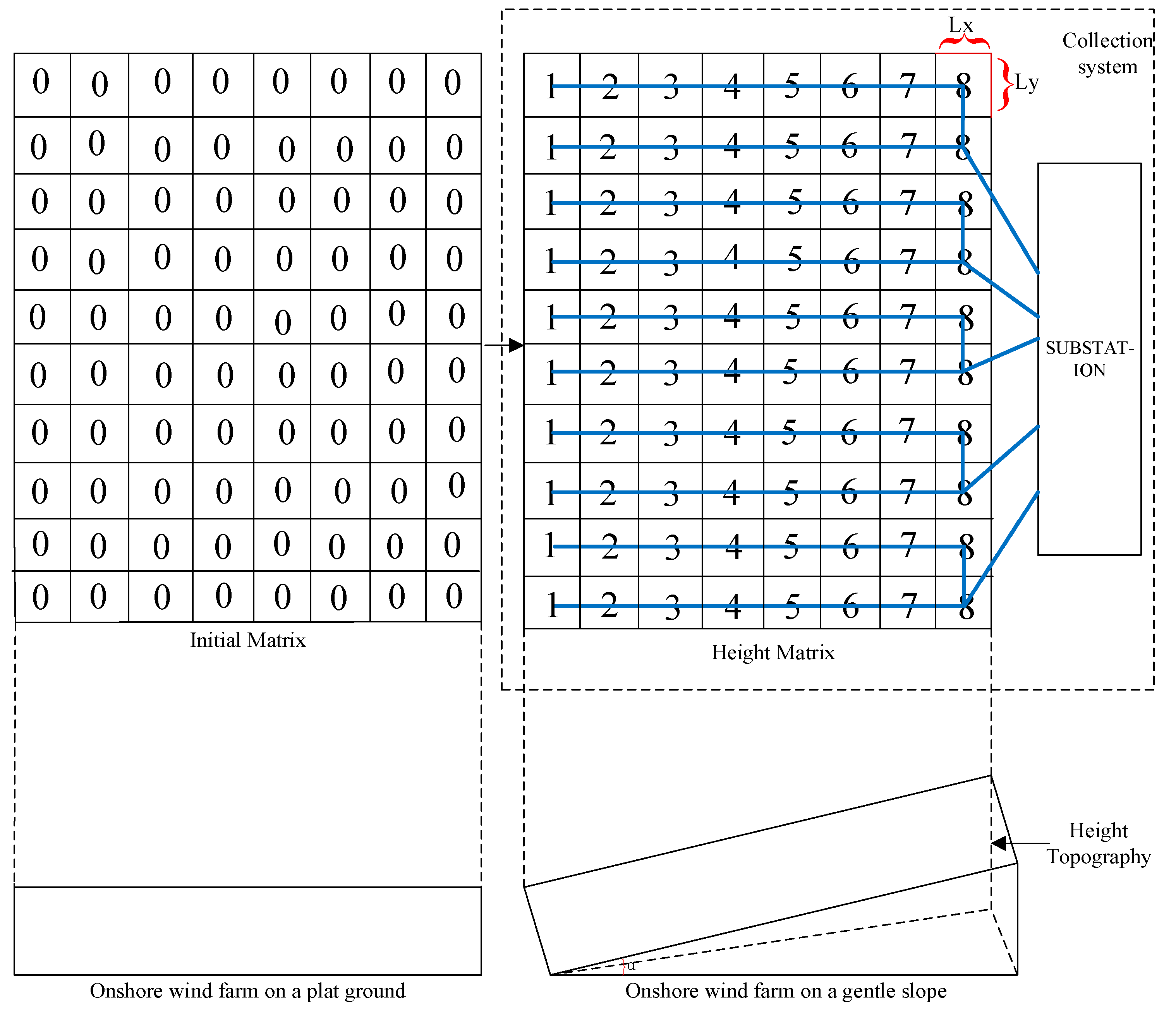 Energies 12 02944 g005