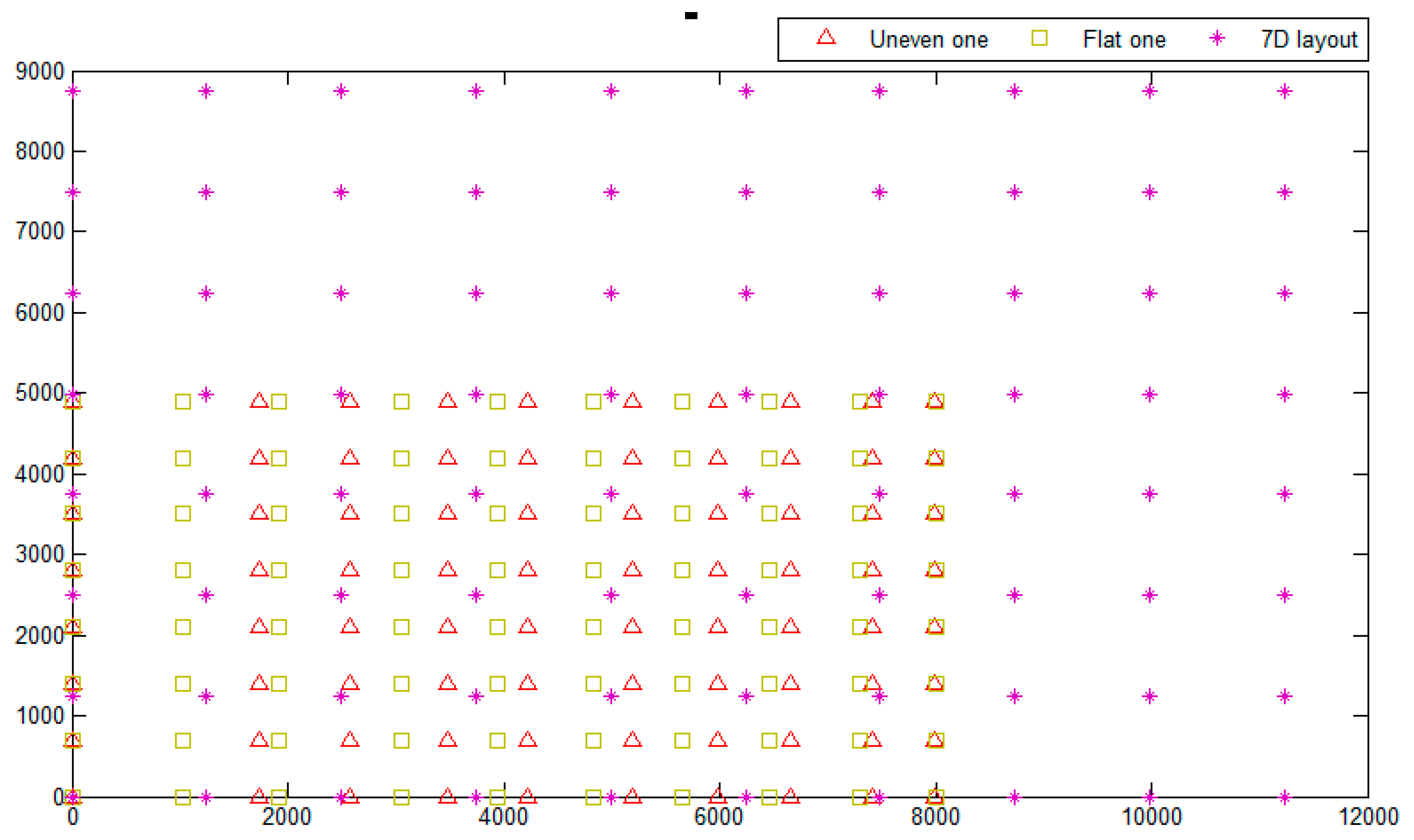 Energies 12 02944 g009