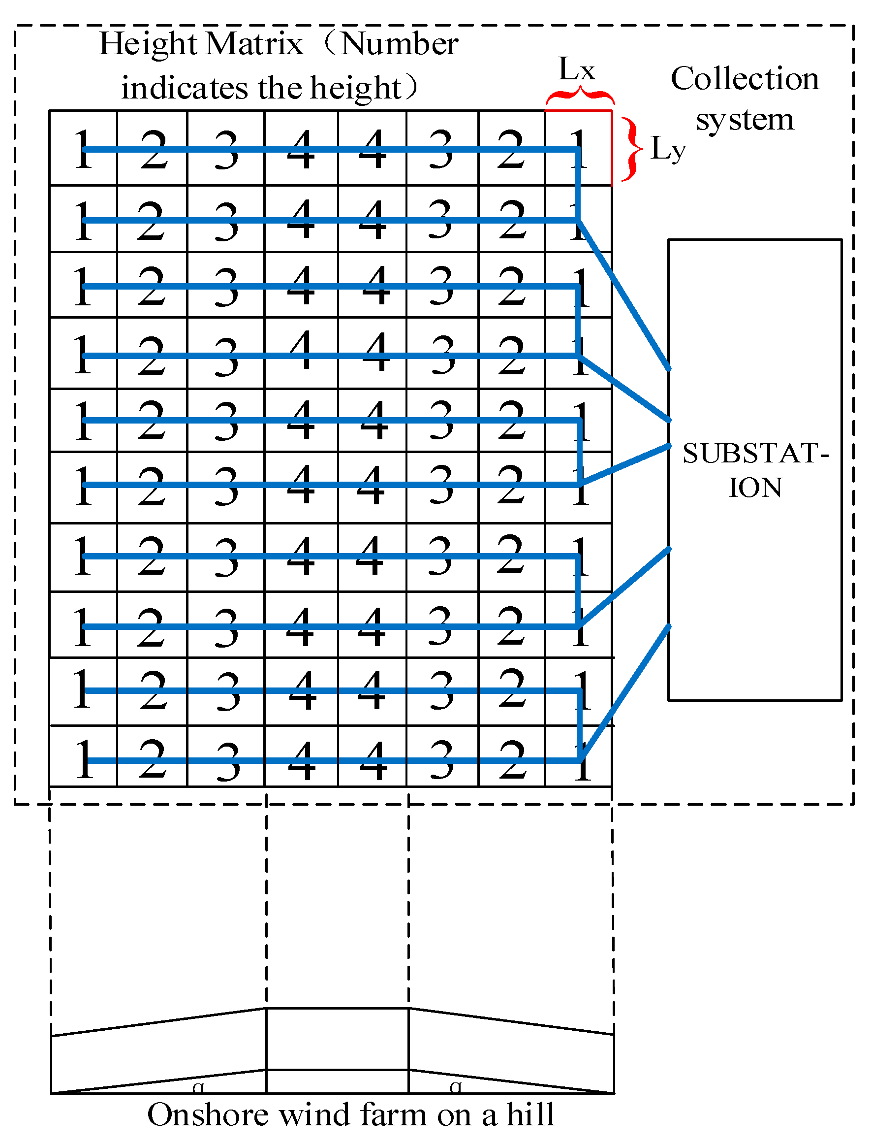 Energies 12 02944 g011