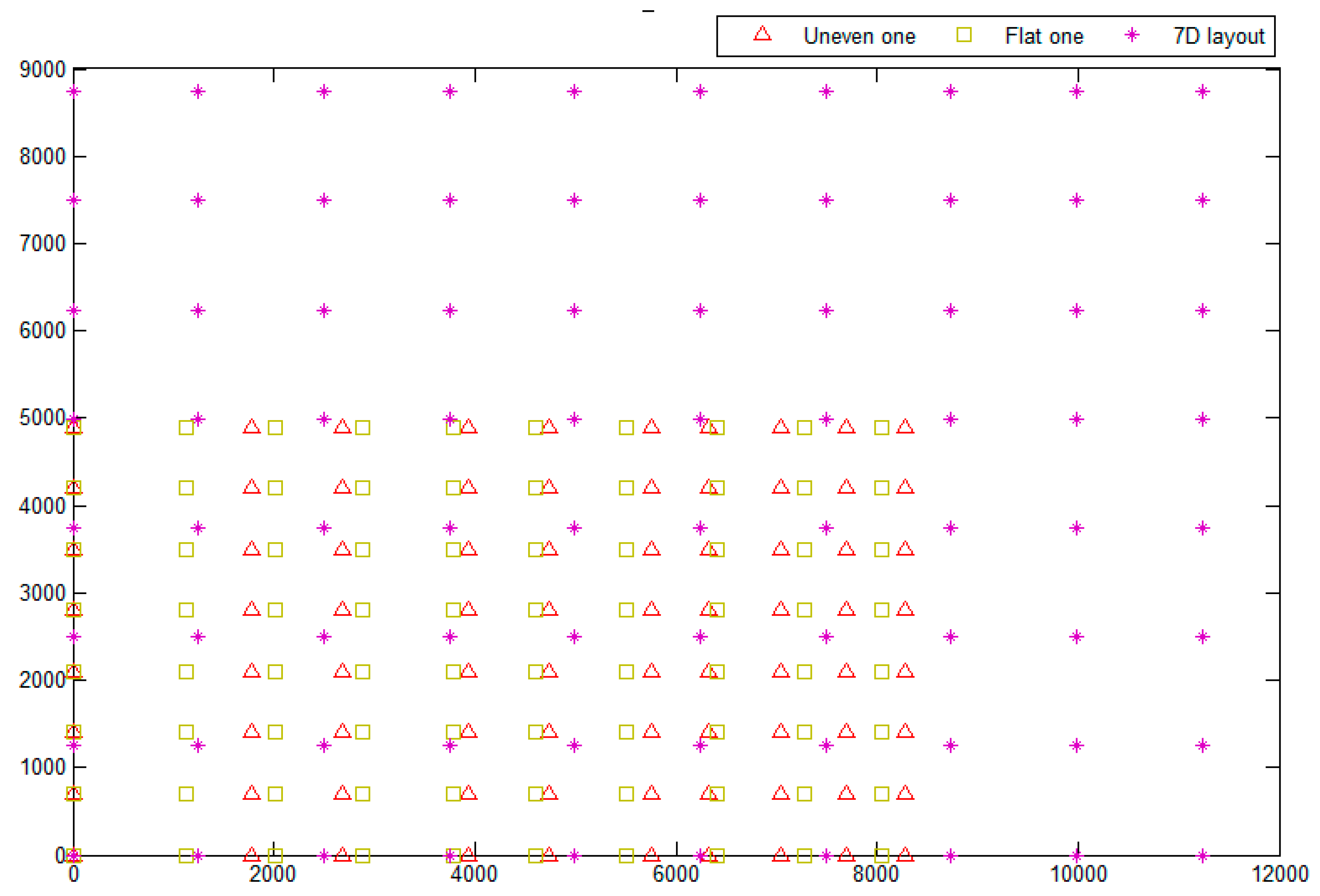 Energies 12 02944 g013