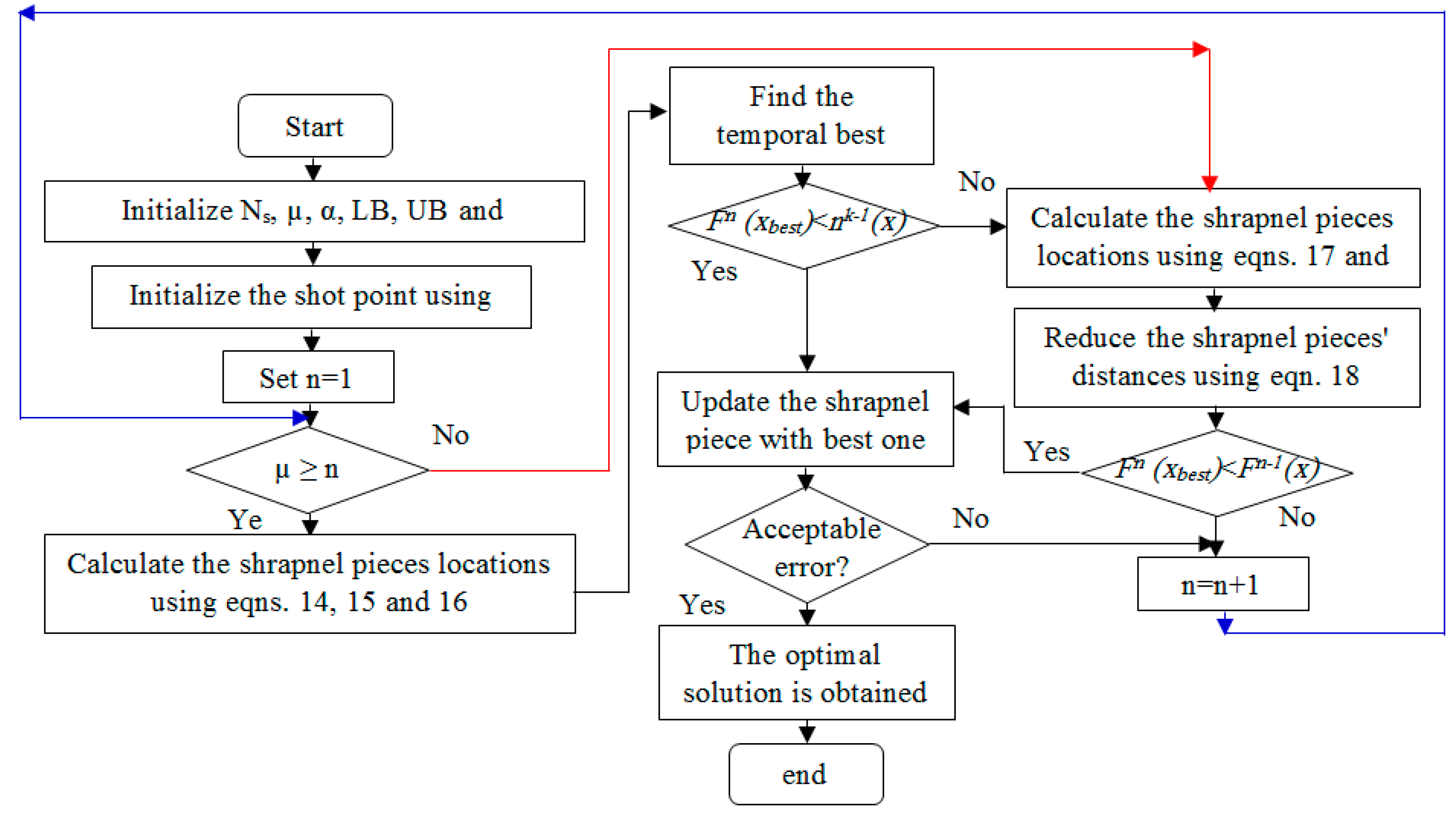 Energies 12 02947 g002