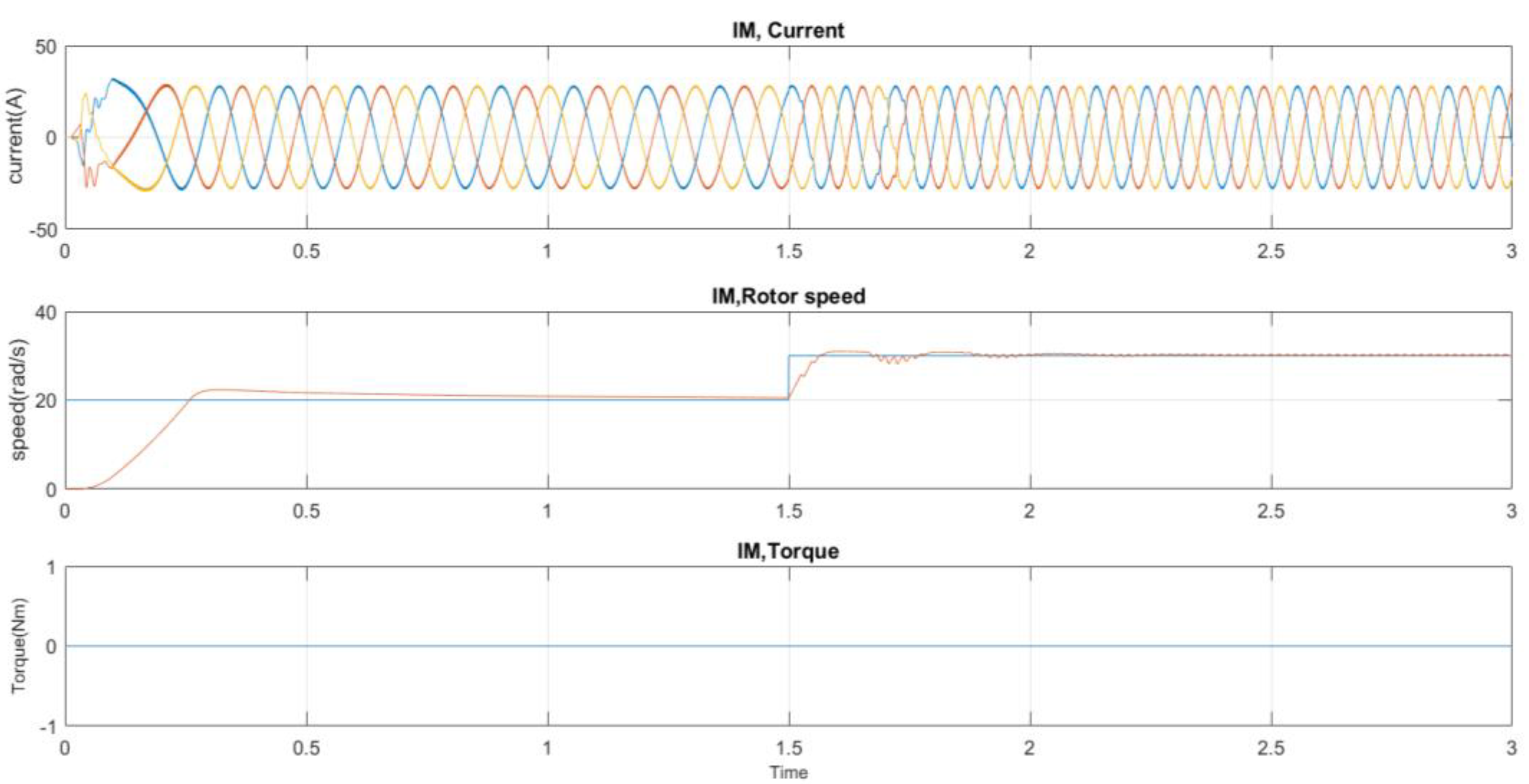Energies 12 02947 g005b
