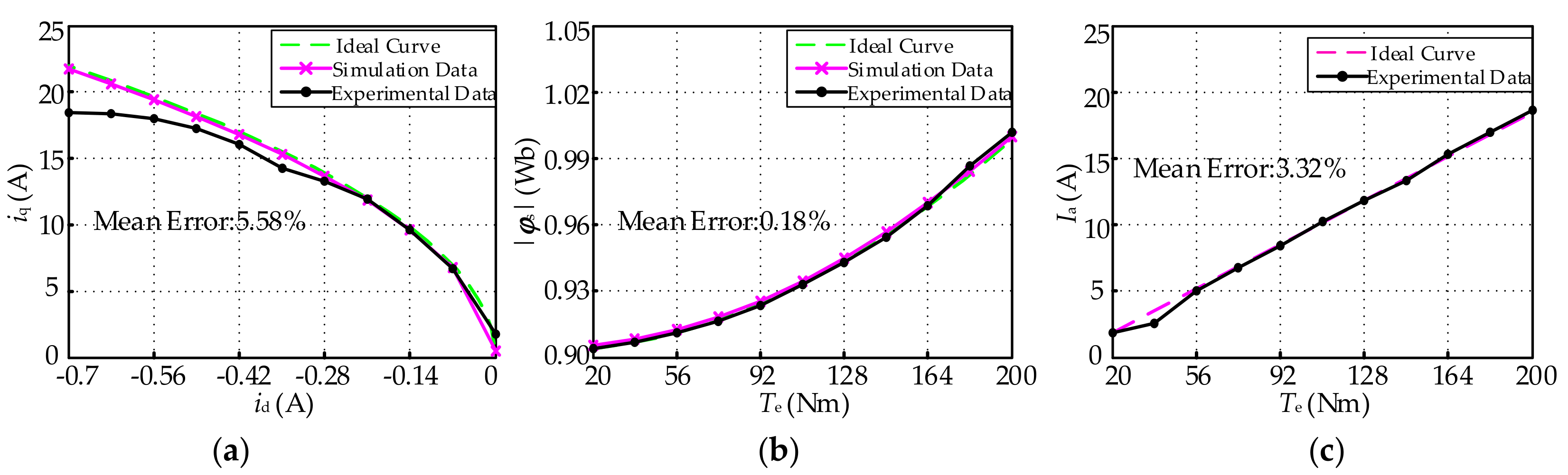 Energies 12 02951 g011