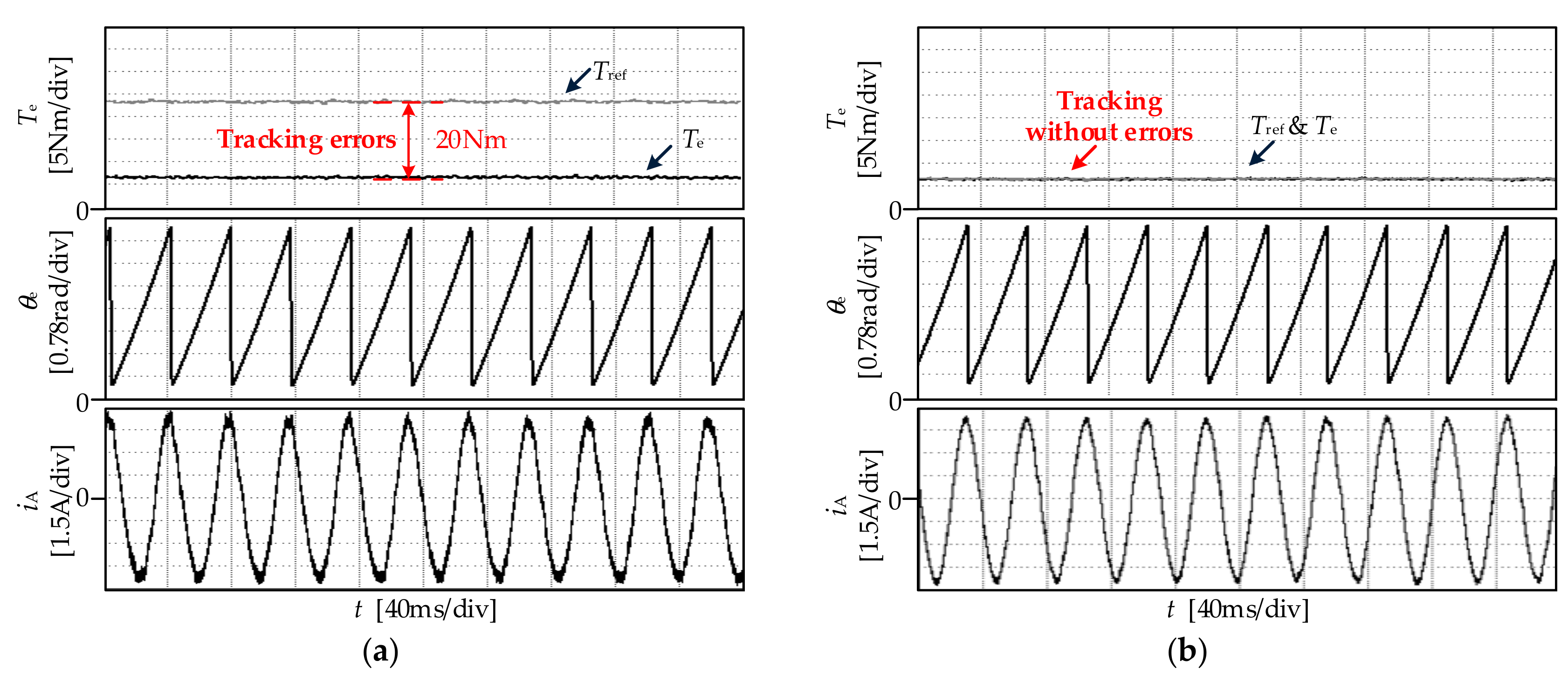 Energies 12 02951 g015