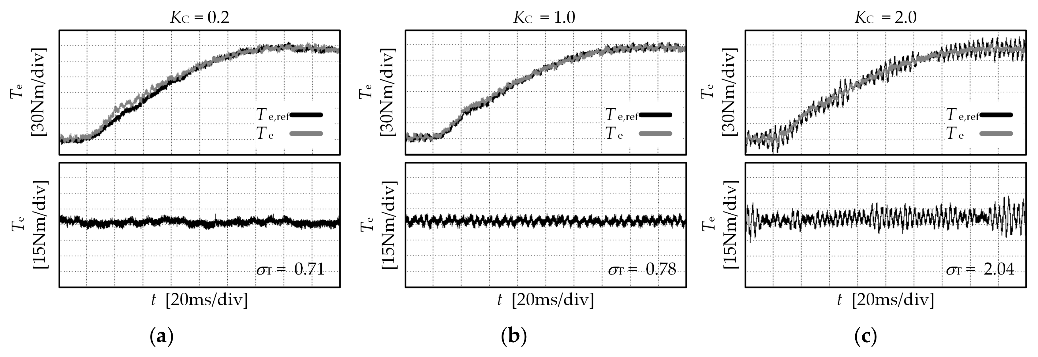 Energies 12 02951 g016