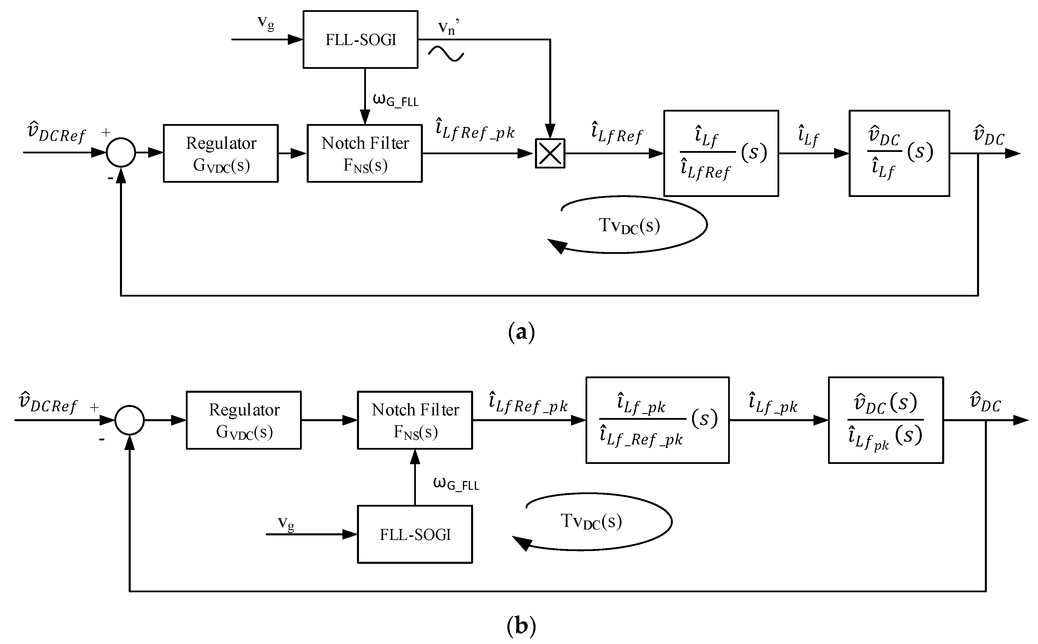 Energies 12 02955 g003