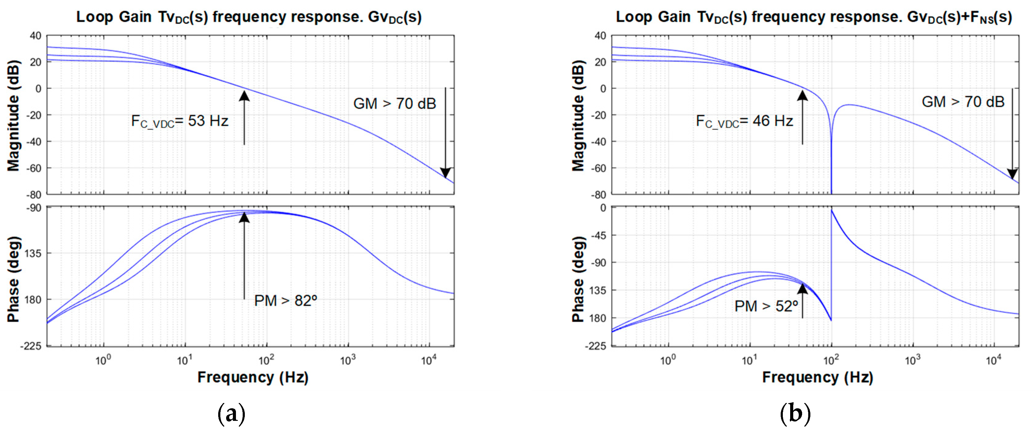 Energies 12 02955 g004