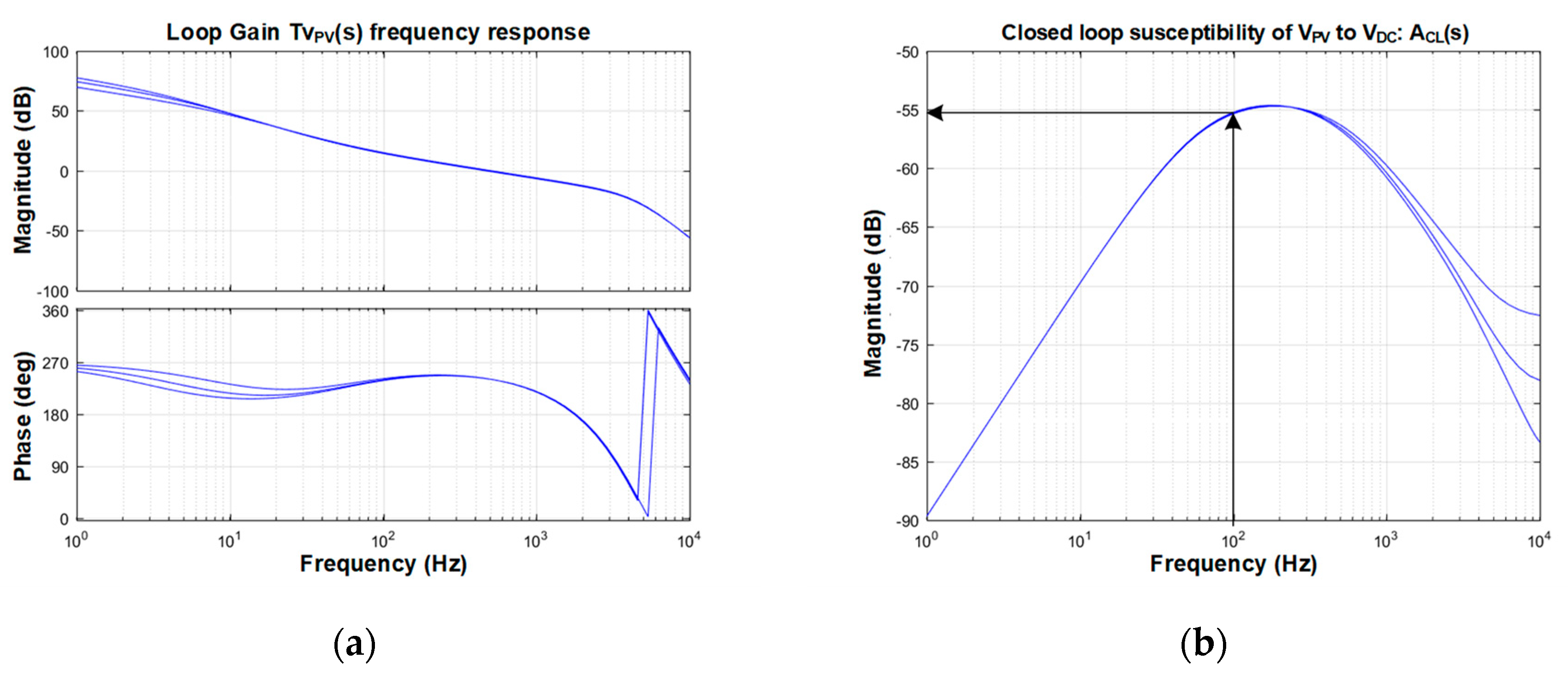 Energies 12 02955 g008