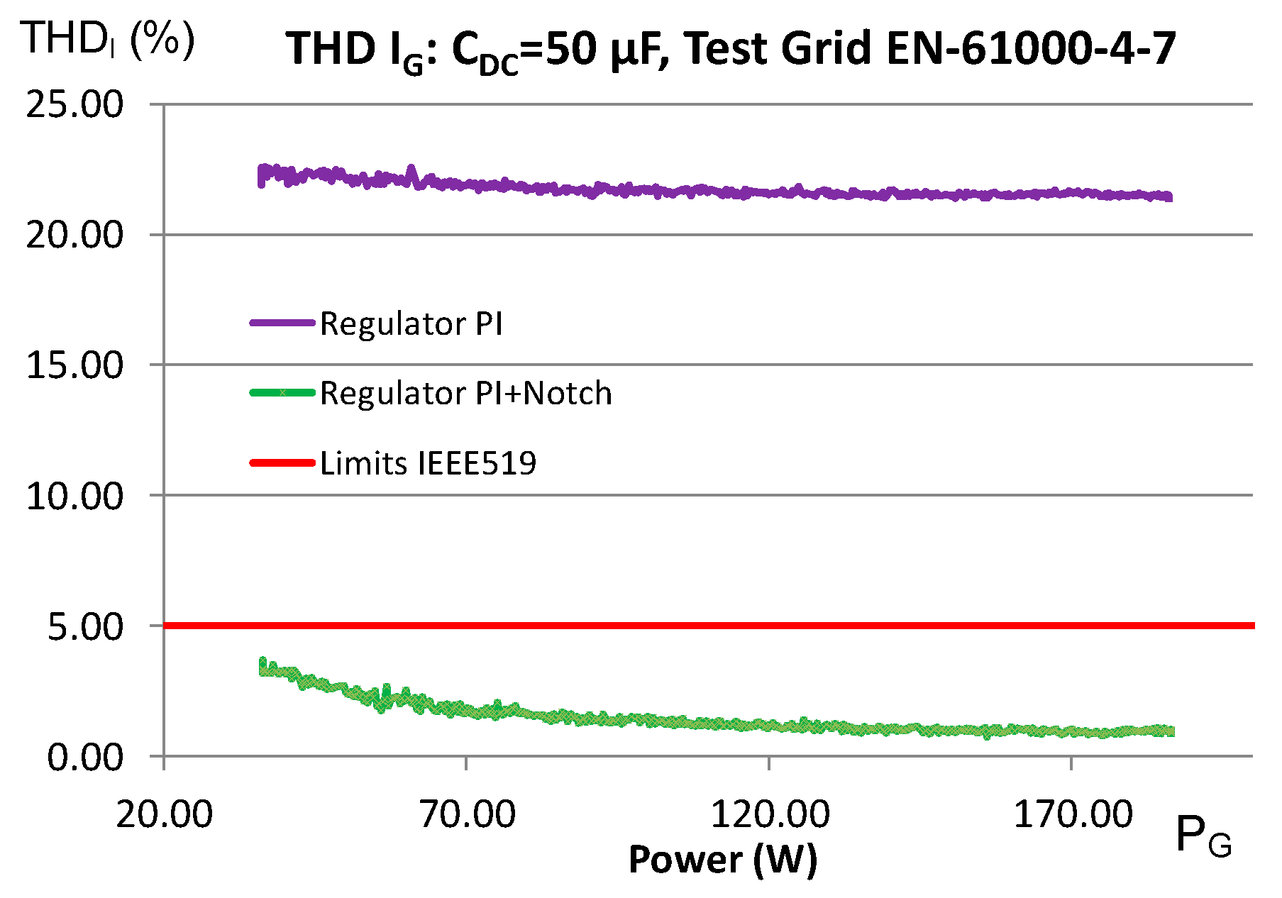 Energies 12 02955 g014