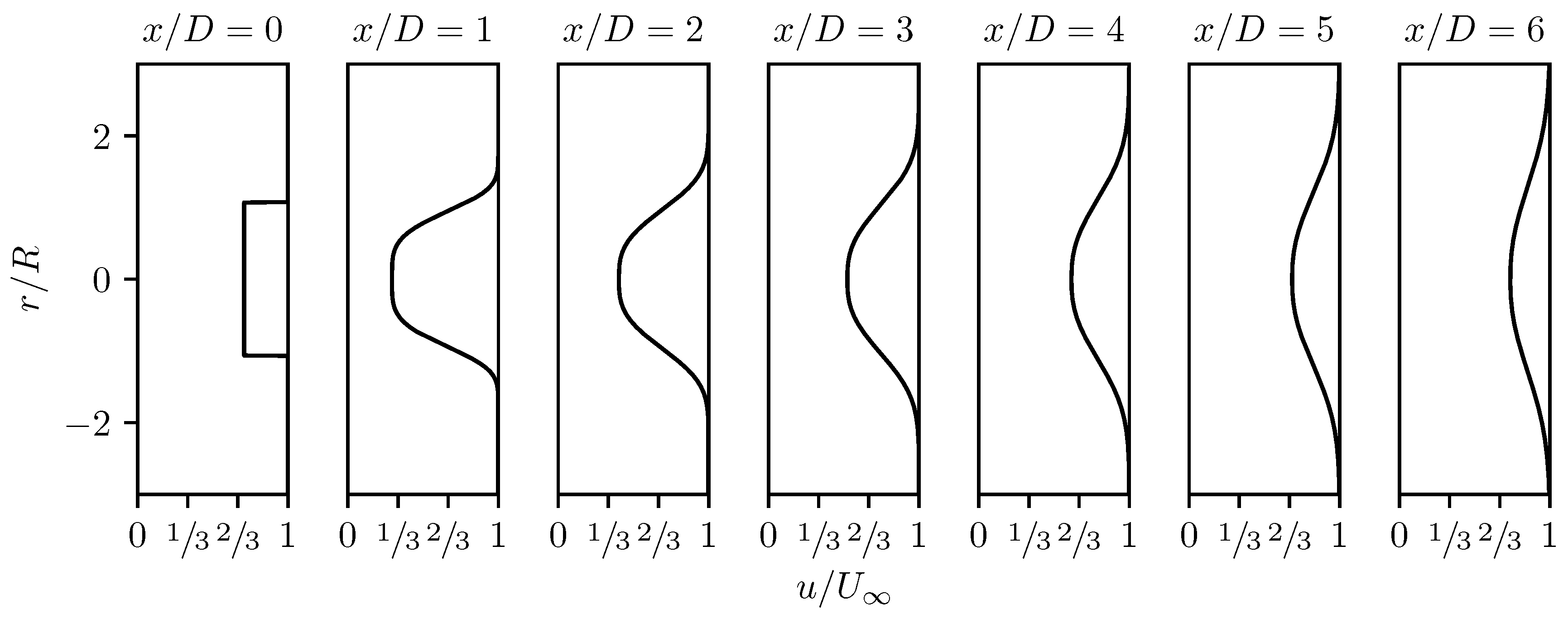 Energies 12 02956 g001 Energies 12 02956 g001
