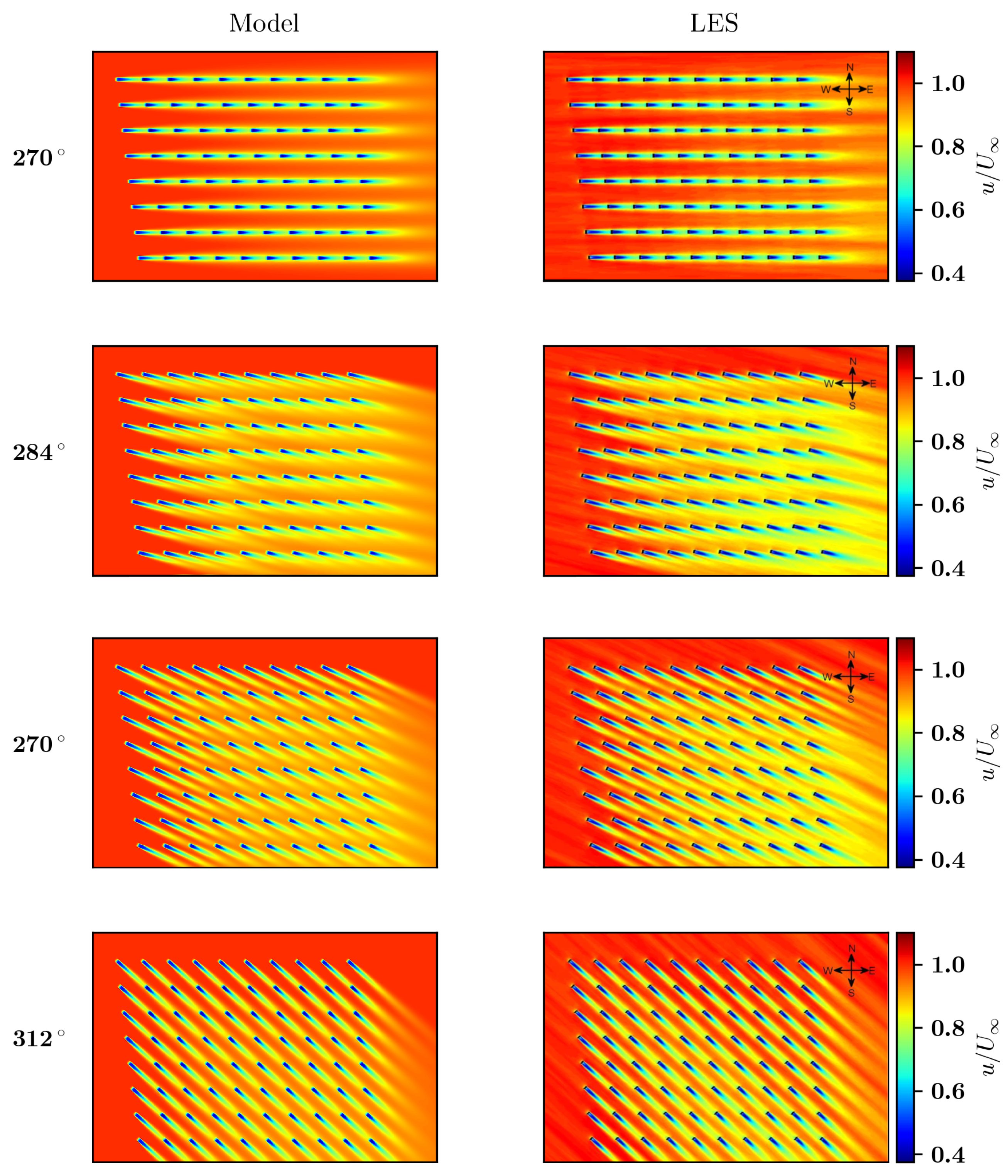 Energies 12 02956 g005 Energies 12 02956 g005