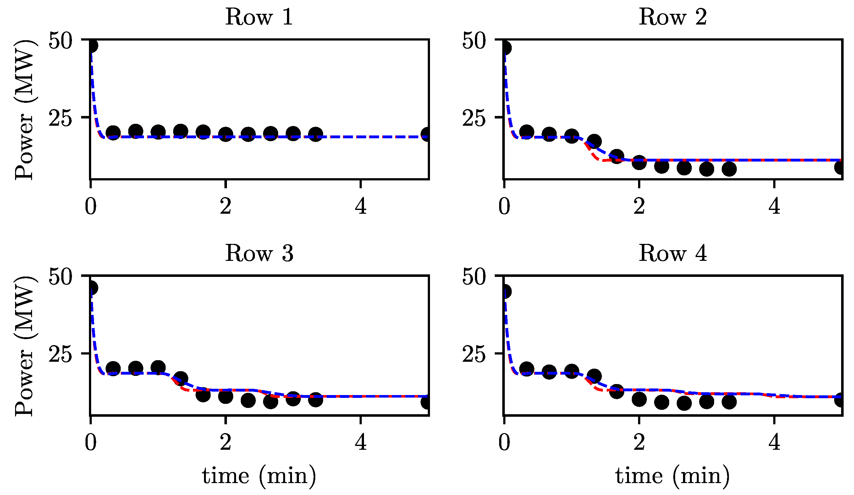 Energies 12 02956 g006 Energies 12 02956 g006