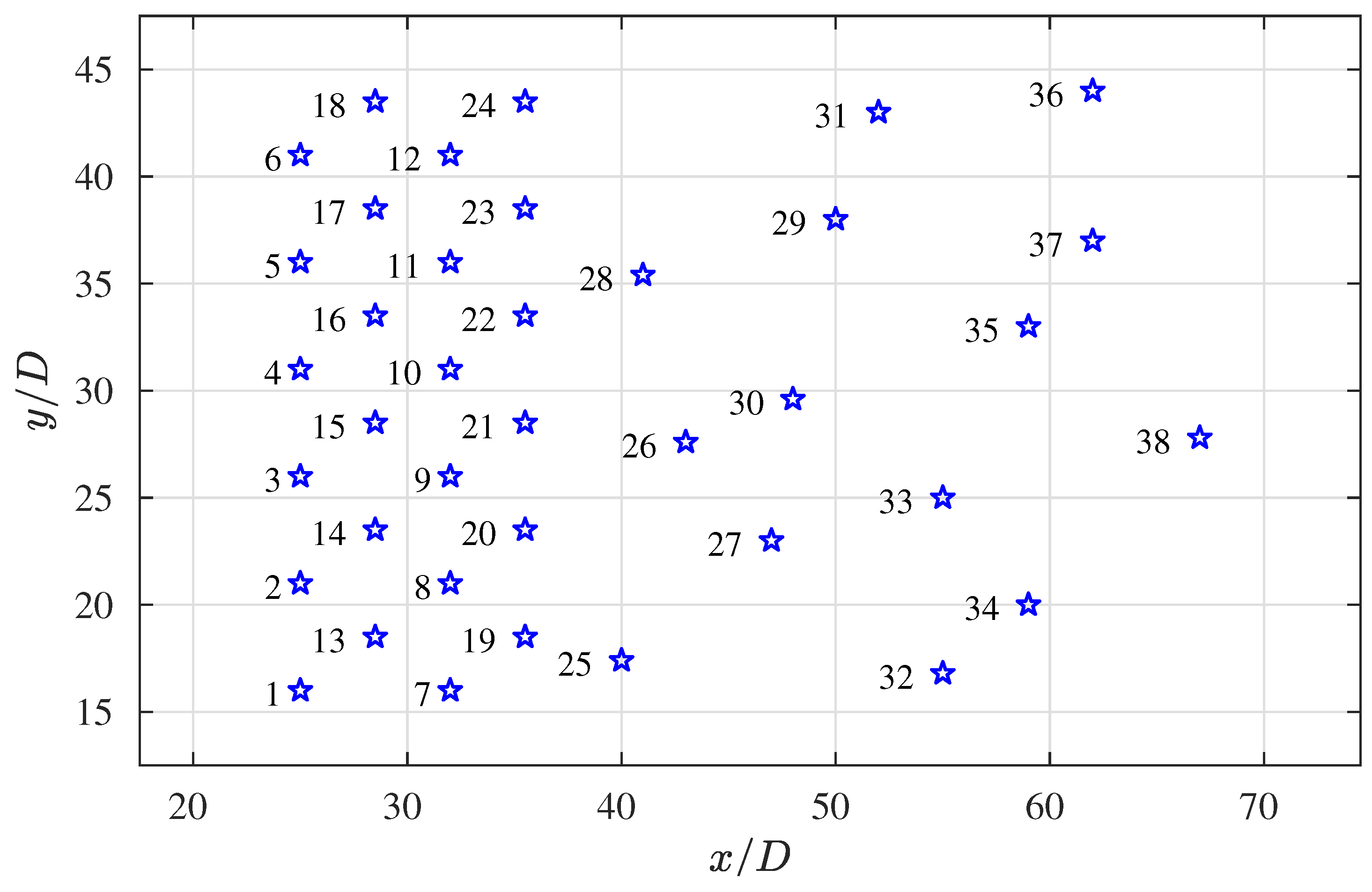Energies 12 02956 g007 Energies 12 02956 g007