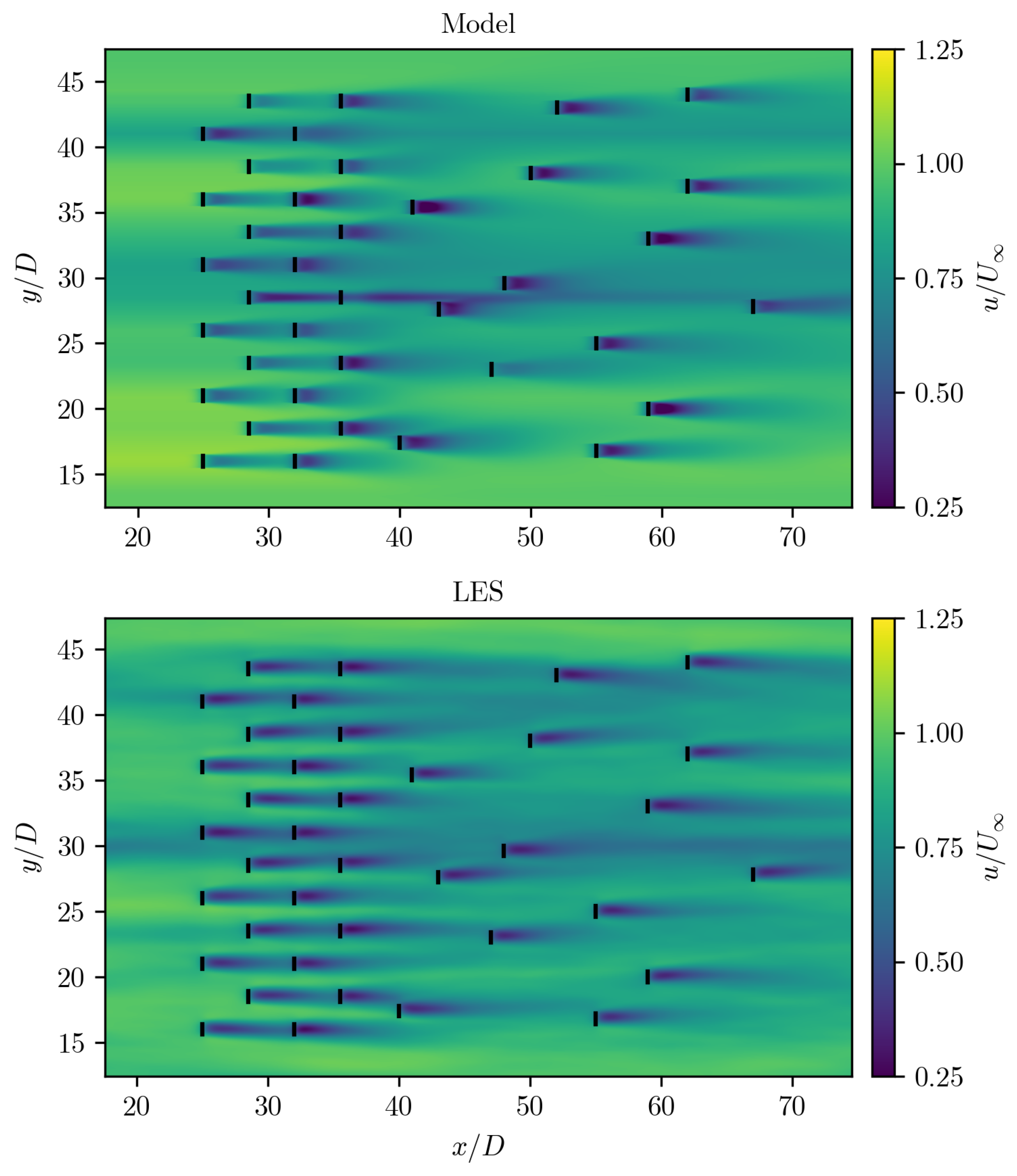 Energies 12 02956 g009 Energies 12 02956 g009