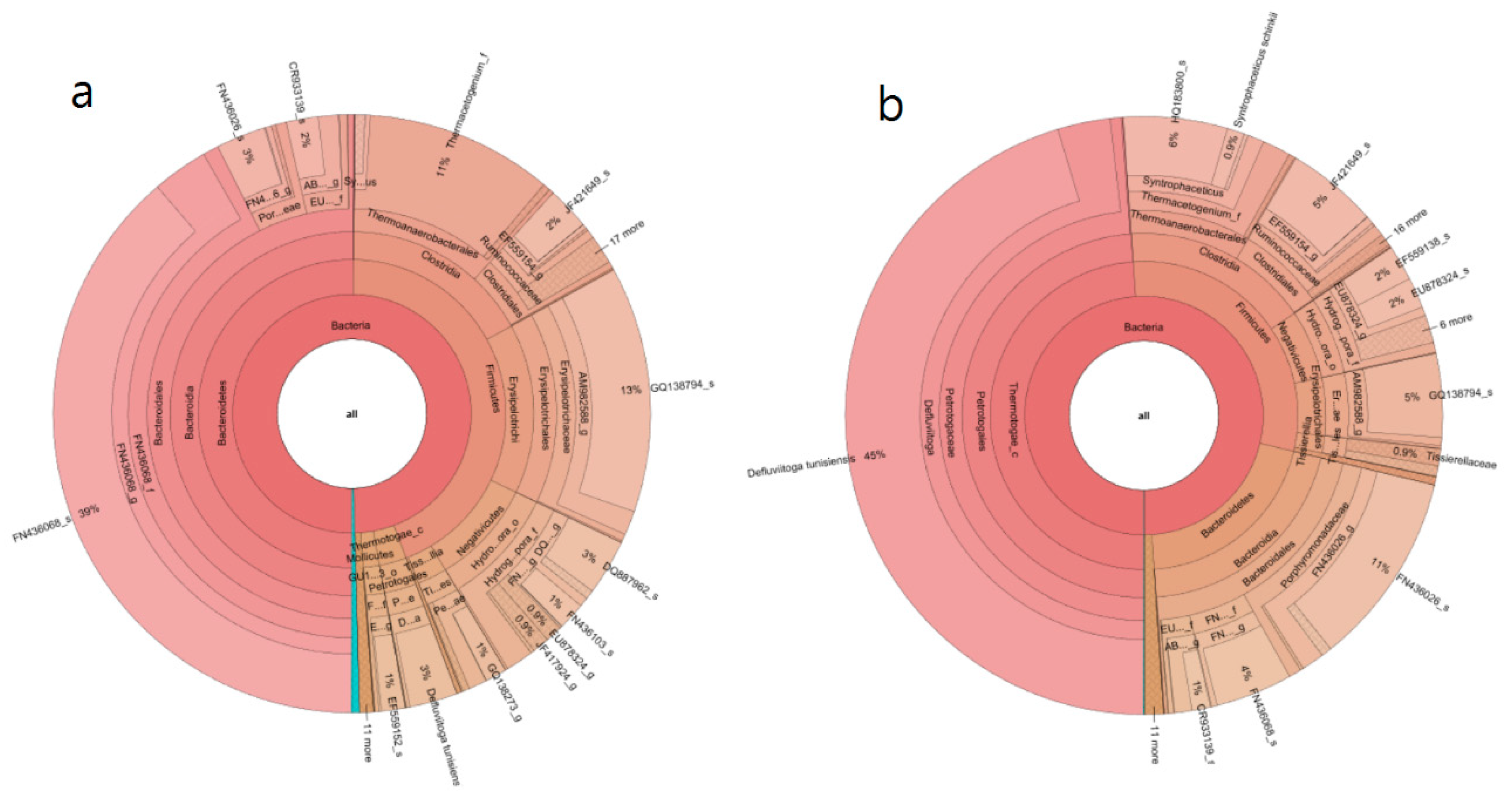 Energies 12 02958 g003
