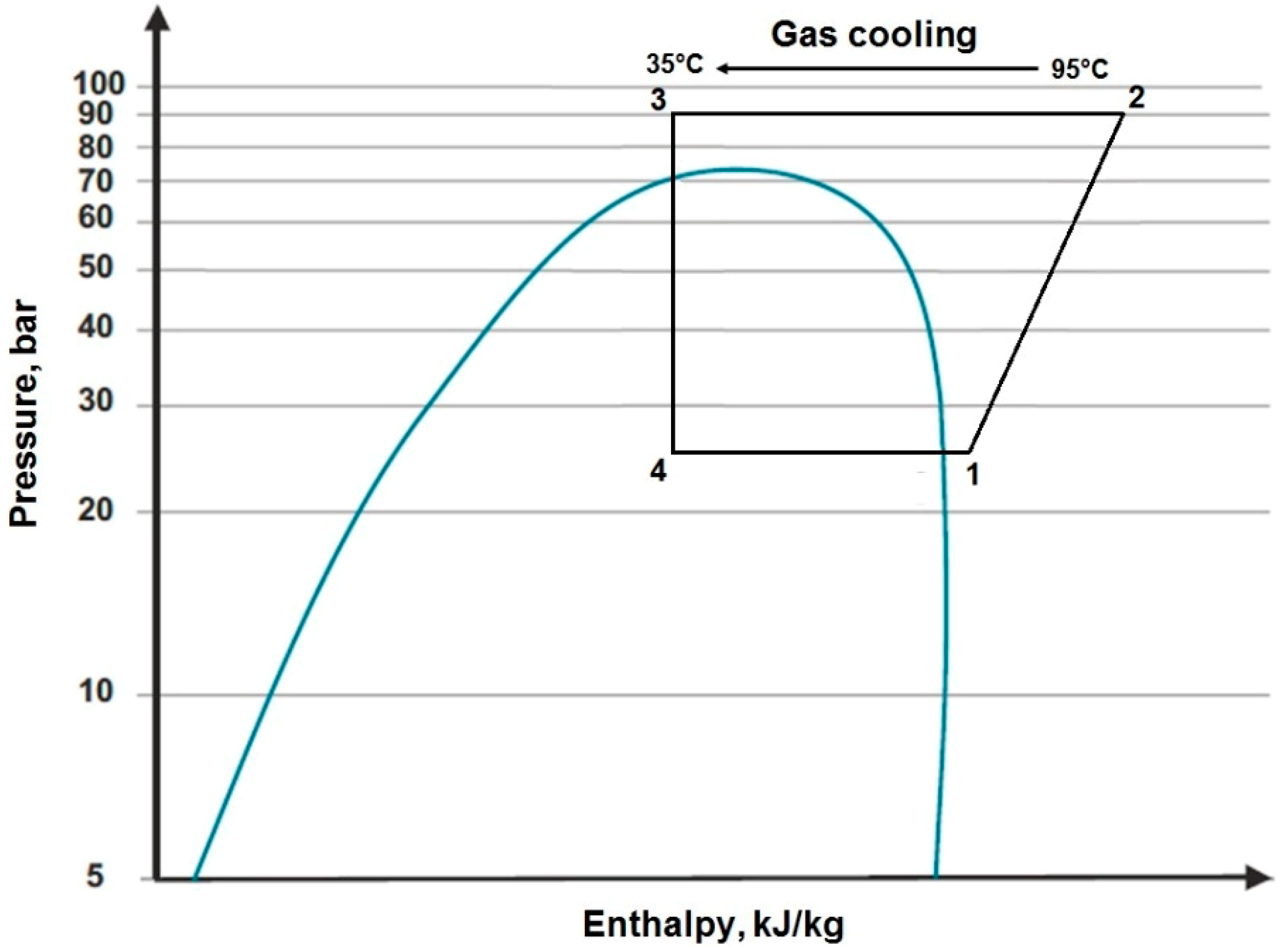 Energies 12 02959 g002