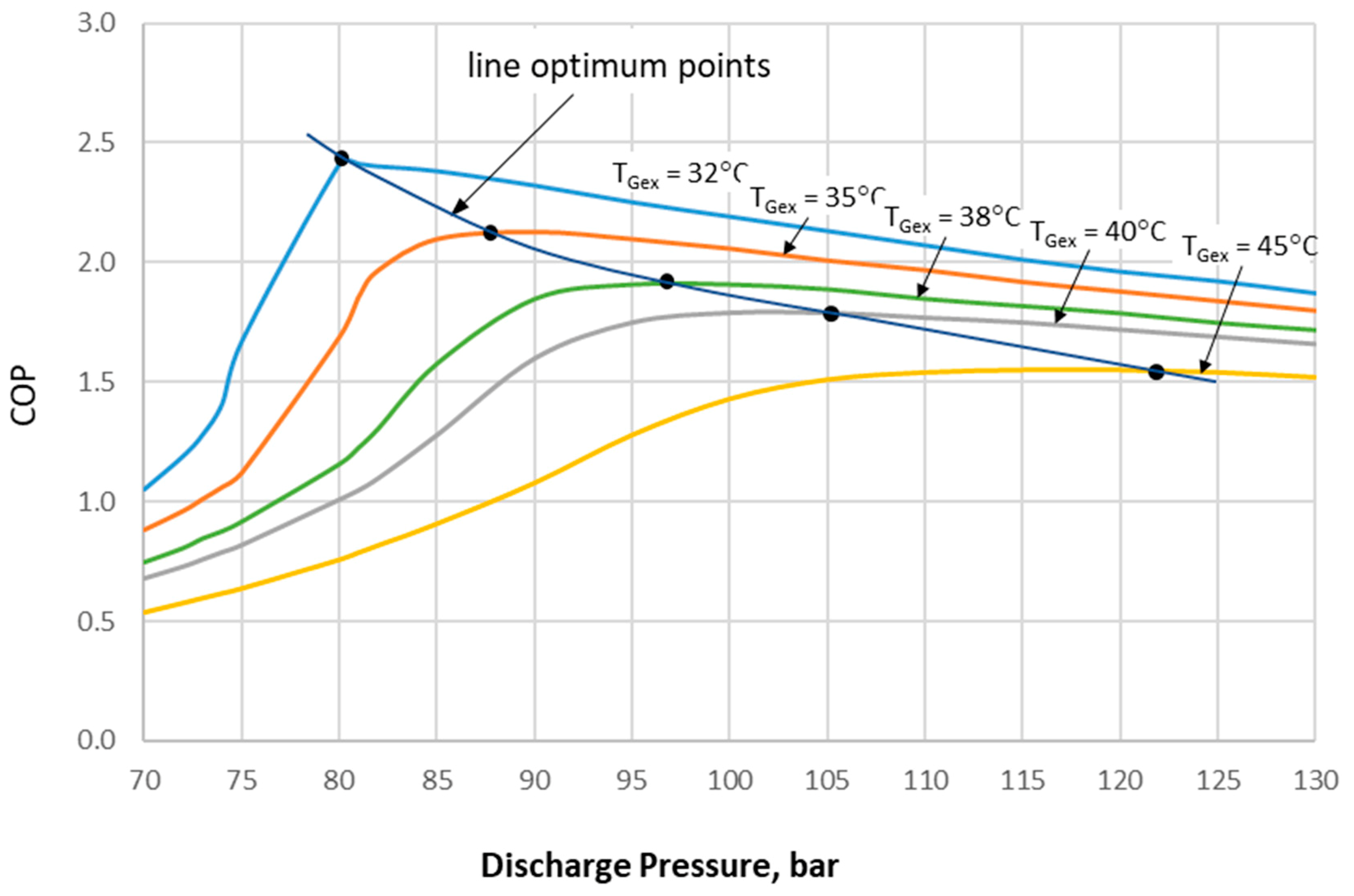 Energies 12 02959 g004