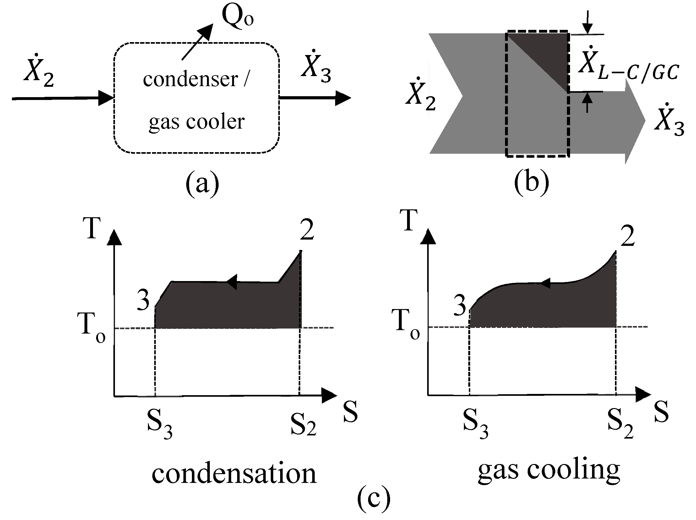 Energies 12 02959 g006