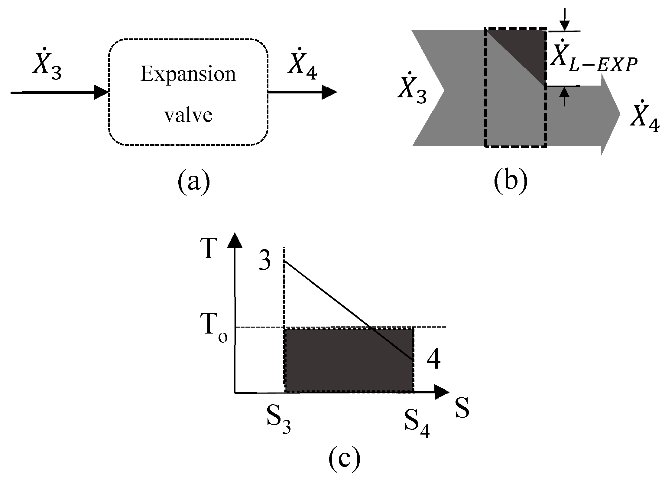Energies 12 02959 g007