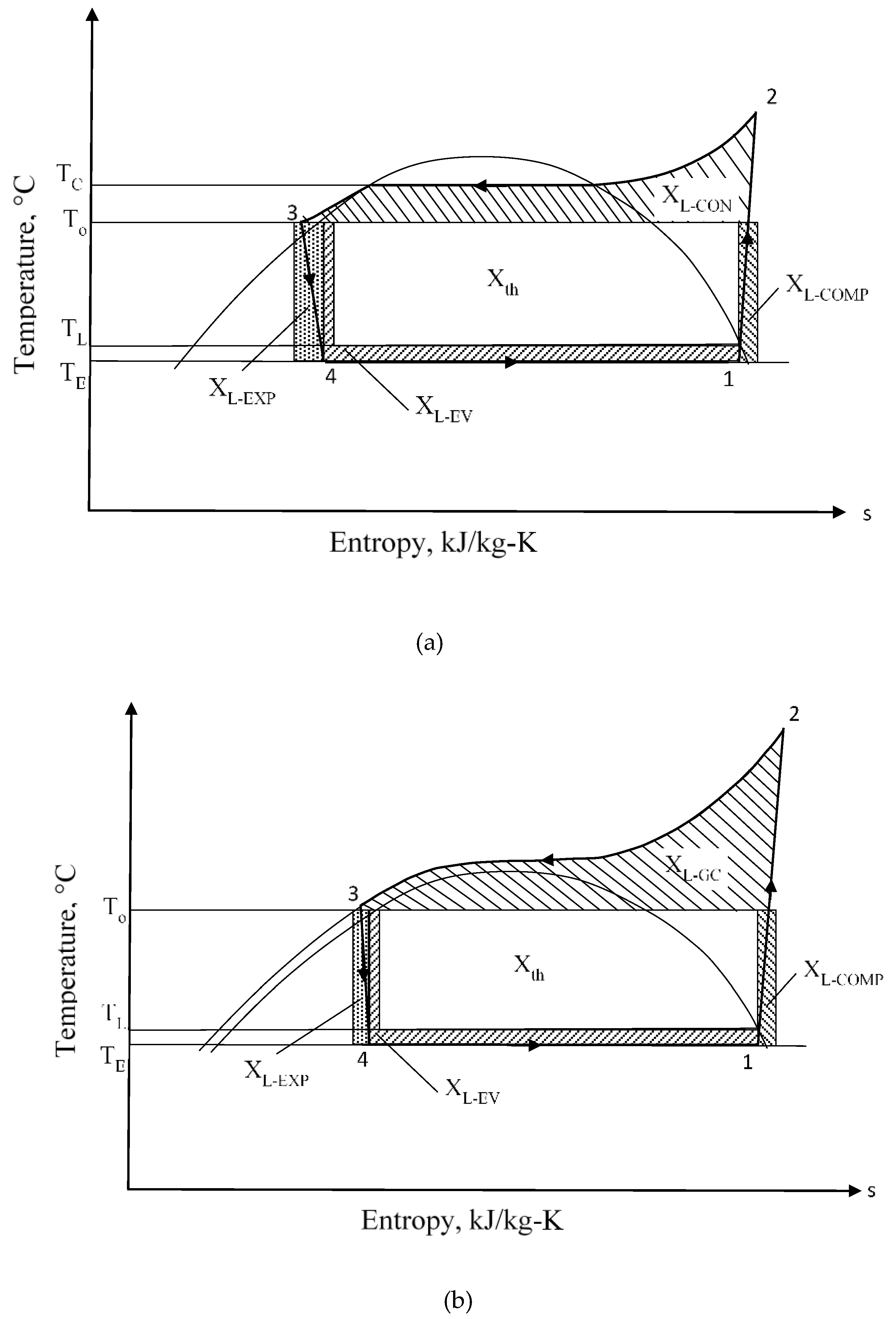 Energies 12 02959 g009