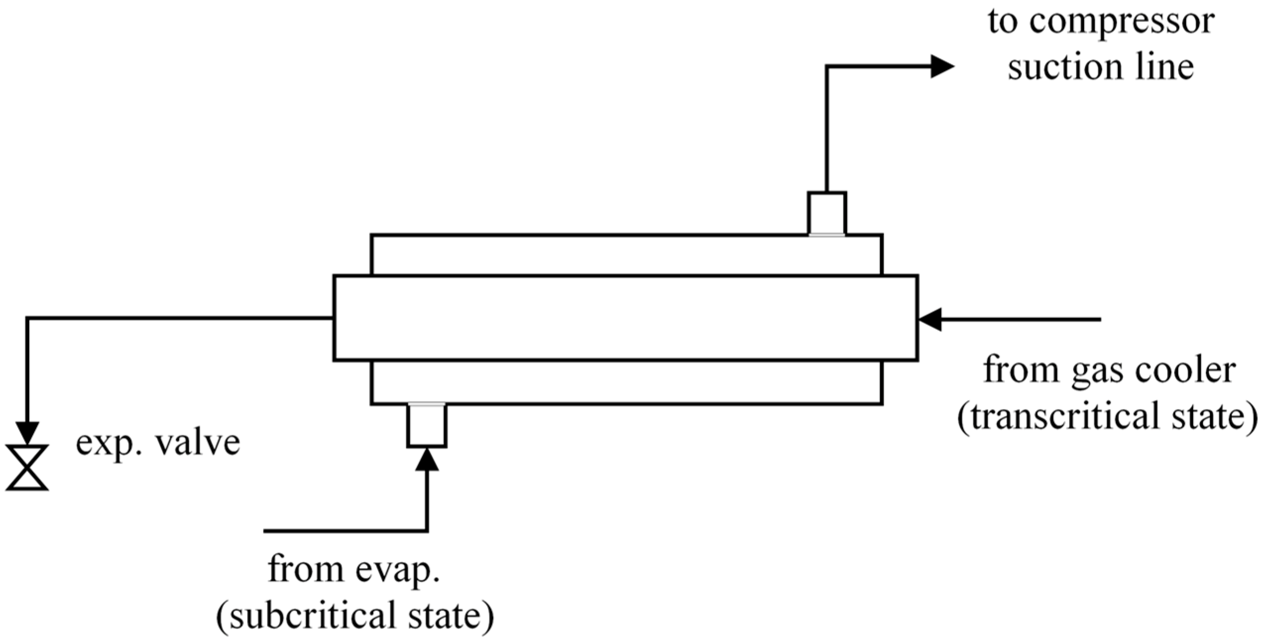 Energies 12 02959 g010