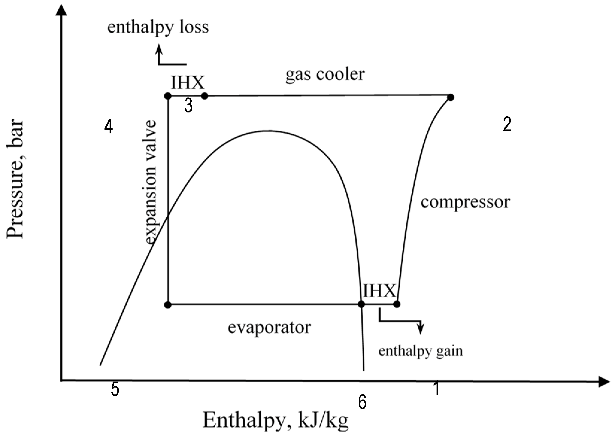 Energies 12 02959 g011